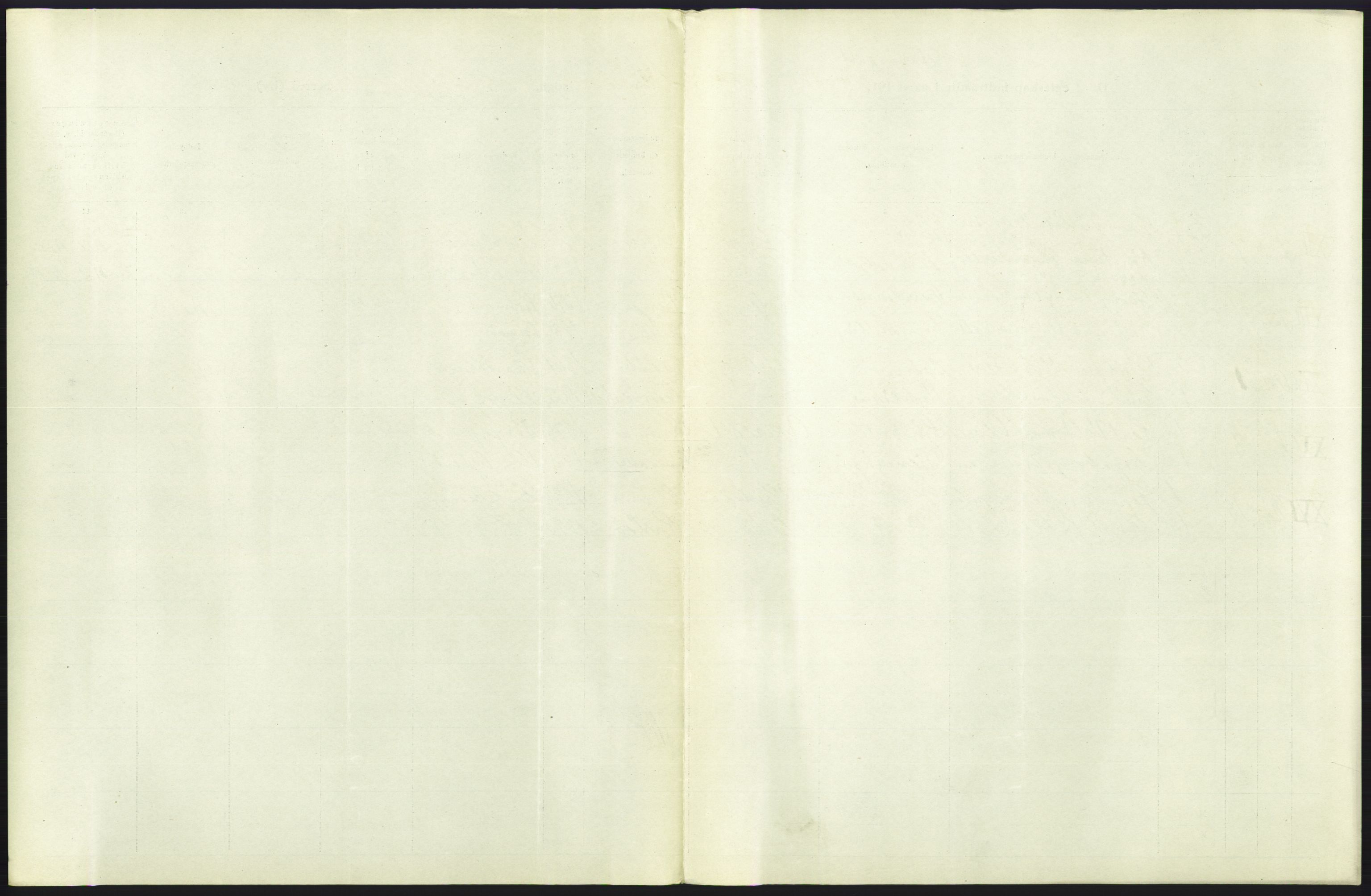 Statistisk sentralbyrå, Sosiodemografiske emner, Befolkning, AV/RA-S-2228/D/Df/Dfb/Dfbc/L0008: Kristiania: Gifte., 1913, p. 713