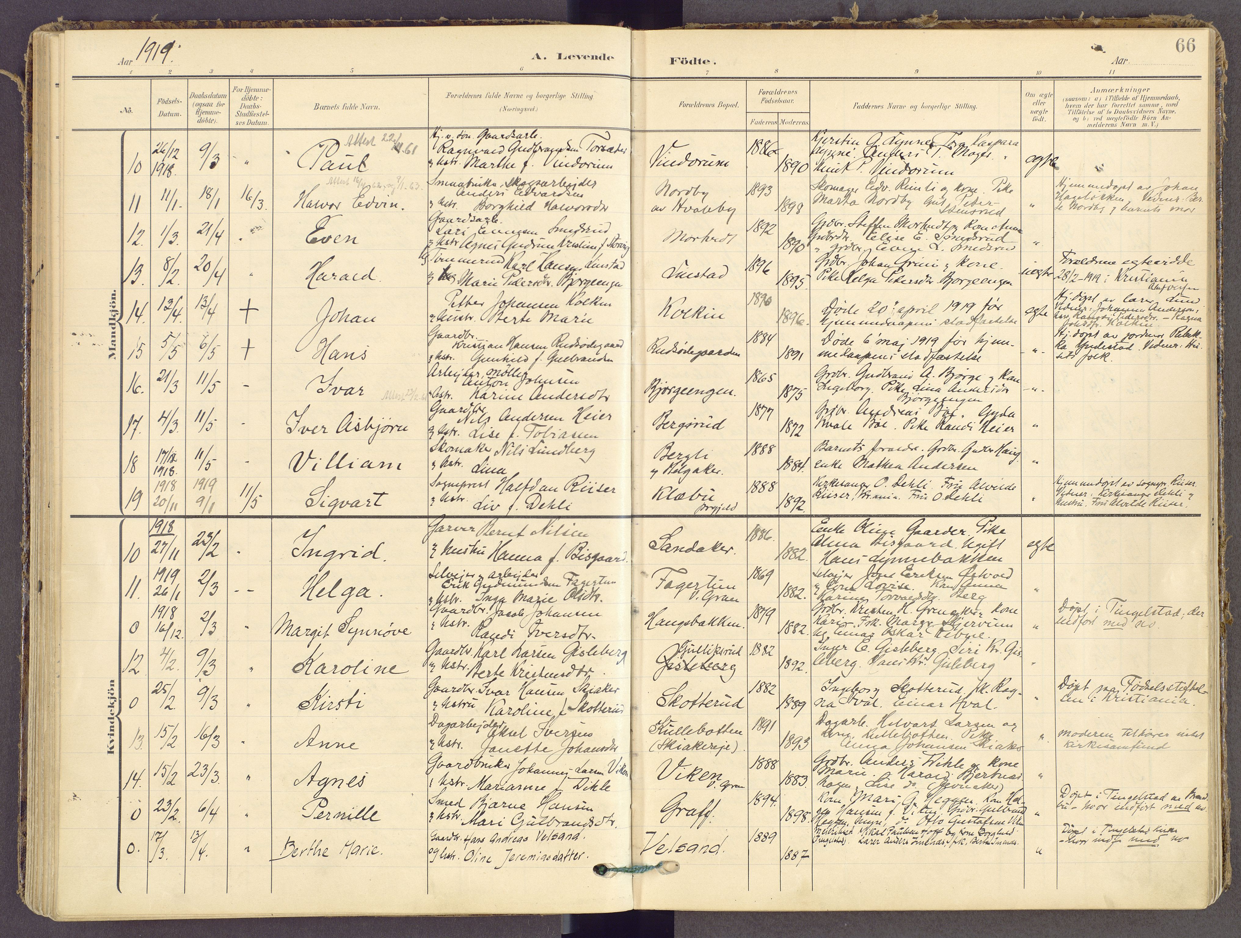 Gran prestekontor, SAH/PREST-112/H/Ha/Haa/L0021: Parish register (official) no. 21, 1908-1932, p. 66