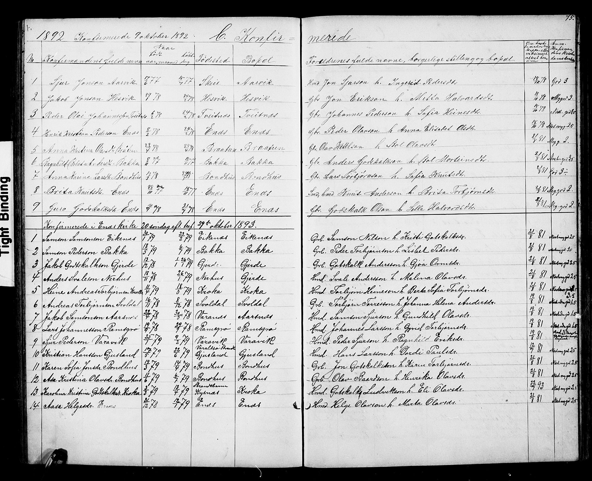 Kvinnherad sokneprestembete, SAB/A-76401/H/Hab: Parish register (copy) no. D 1, 1856-1905, p. 75