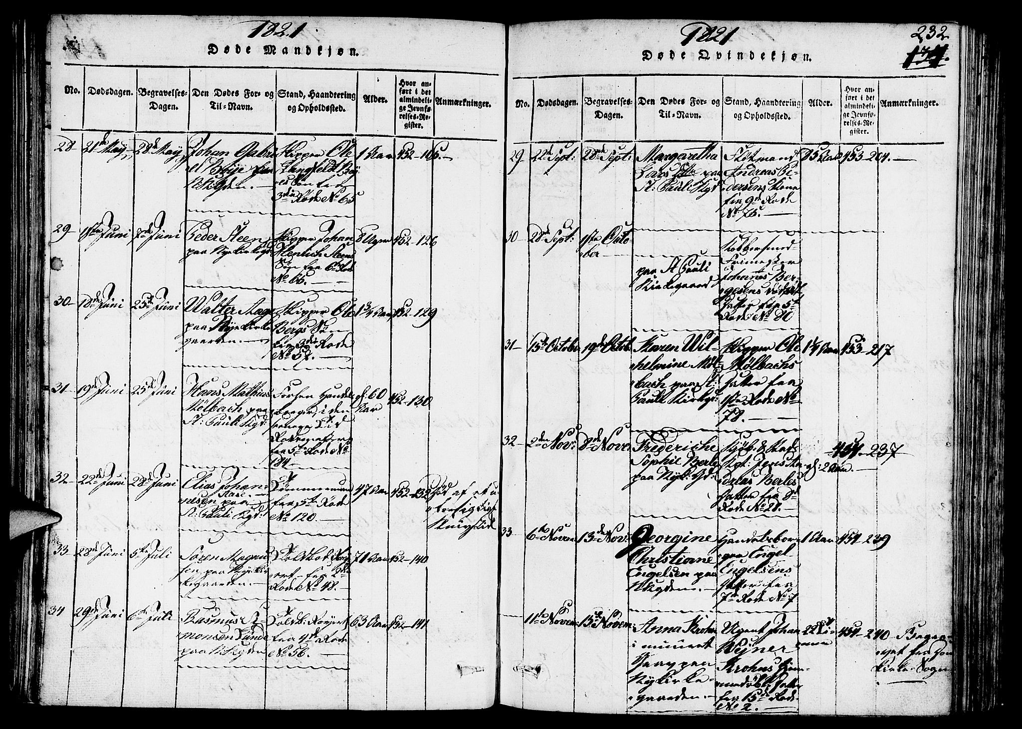 Nykirken Sokneprestembete, SAB/A-77101/H/Hab/L0003: Parish register (copy) no. A 4, 1816-1821, p. 232