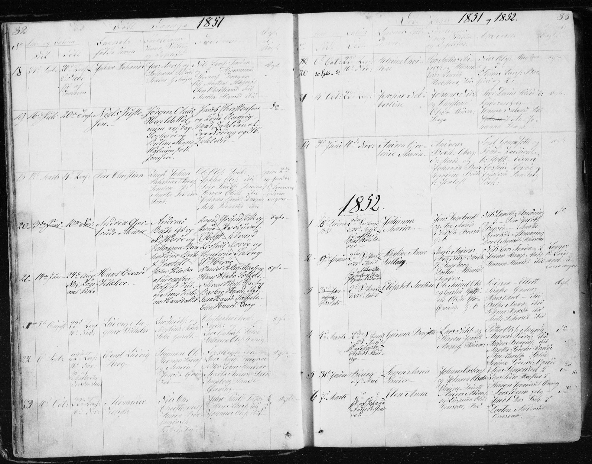 Ministerialprotokoller, klokkerbøker og fødselsregistre - Nordland, SAT/A-1459/834/L0511: Parish register (copy) no. 834C02, 1848-1862, p. 32-33