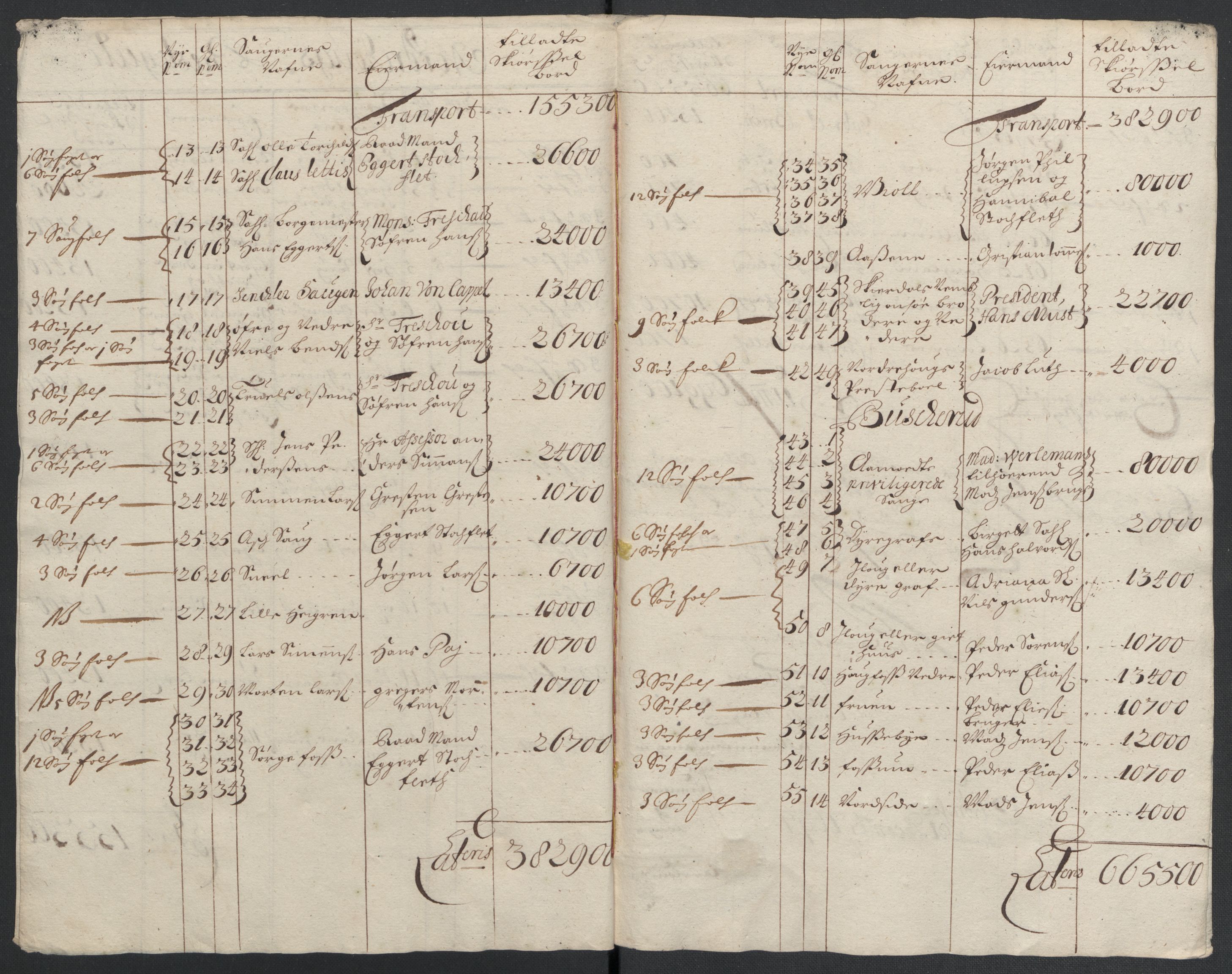 Rentekammeret inntil 1814, Reviderte regnskaper, Fogderegnskap, AV/RA-EA-4092/R22/L1454: Fogderegnskap Ringerike, Hallingdal og Buskerud, 1697, p. 250