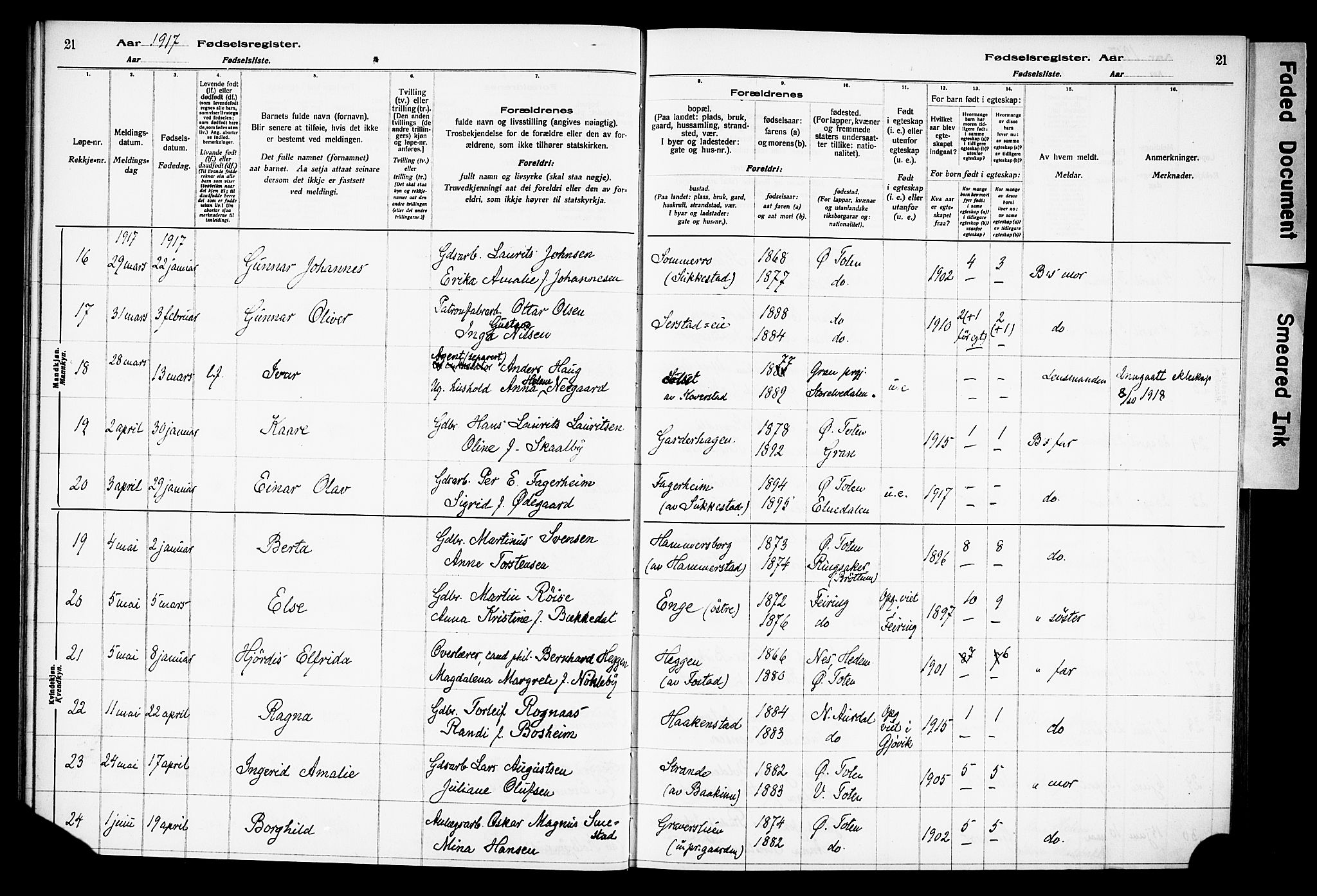 Østre Toten prestekontor, SAH/PREST-104/I/Id/L0001/0001: Birth register no. 1.1, 1916-1928, p. 21