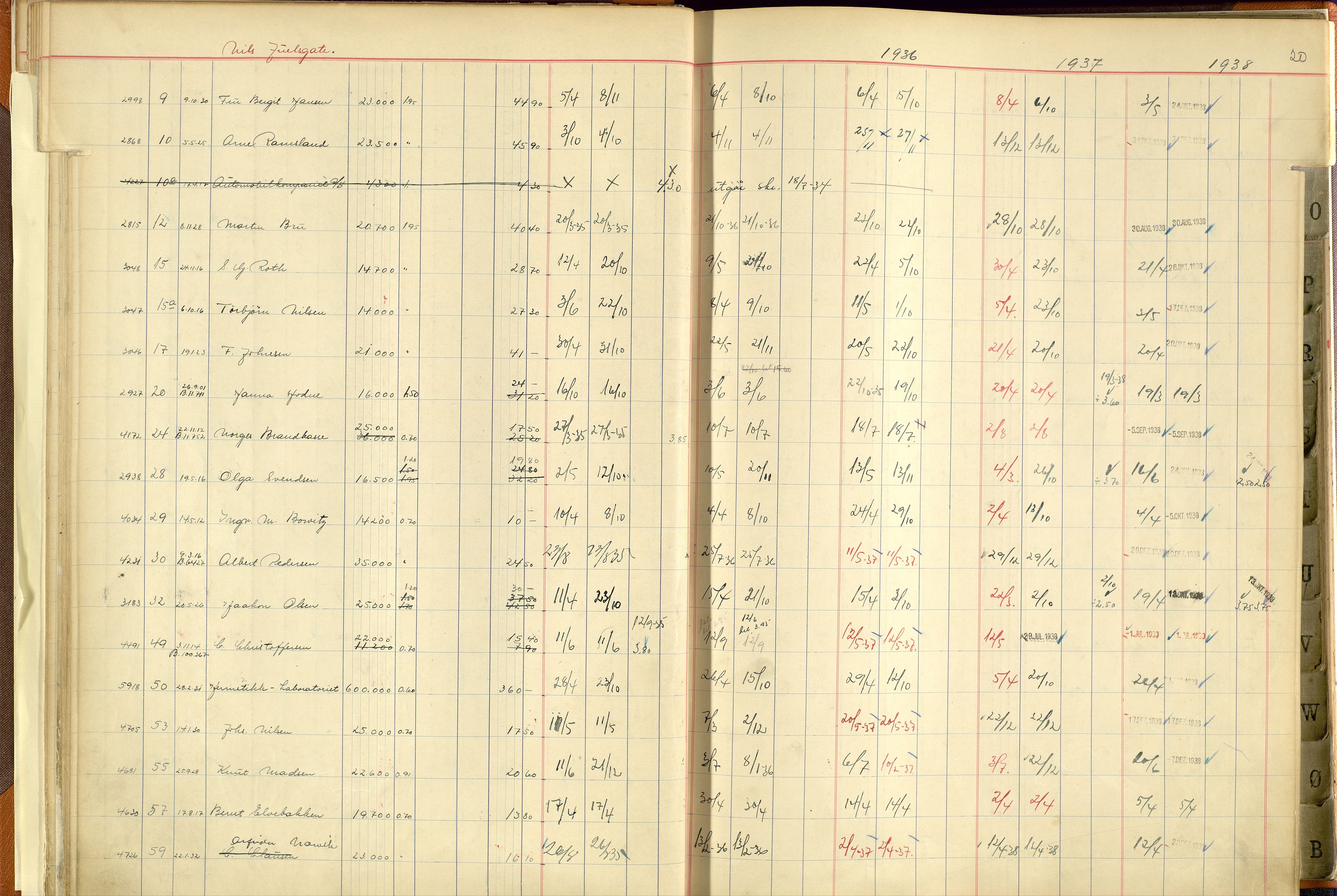 Norges Brannkasse Stavanger, AV/SAST-A-102143/F/Fc/L0005: Brannkontingentprotokoll M-Ø, 1934-1938, p. 20