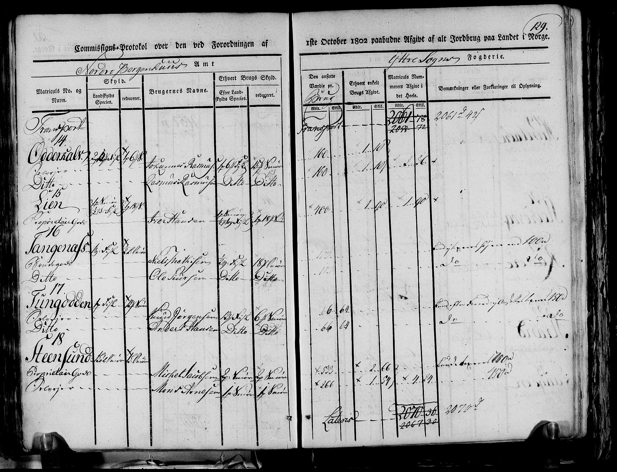 Rentekammeret inntil 1814, Realistisk ordnet avdeling, AV/RA-EA-4070/N/Ne/Nea/L0116: og 0117: Ytre og Indre Sogn fogderi. Kommisjonsprotokoller, 1803, p. 137