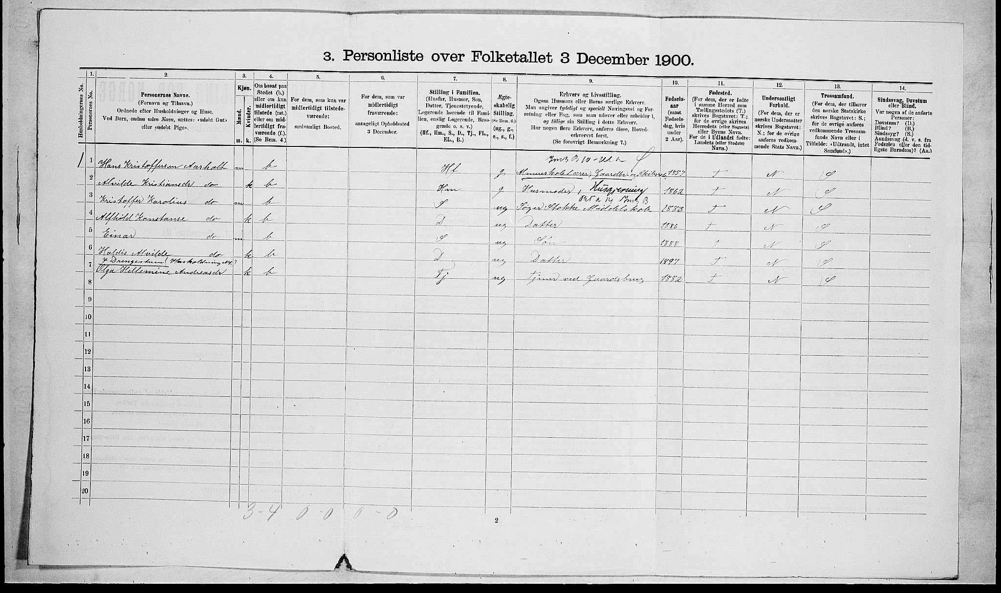 RA, 1900 census for Stokke, 1900, p. 1746