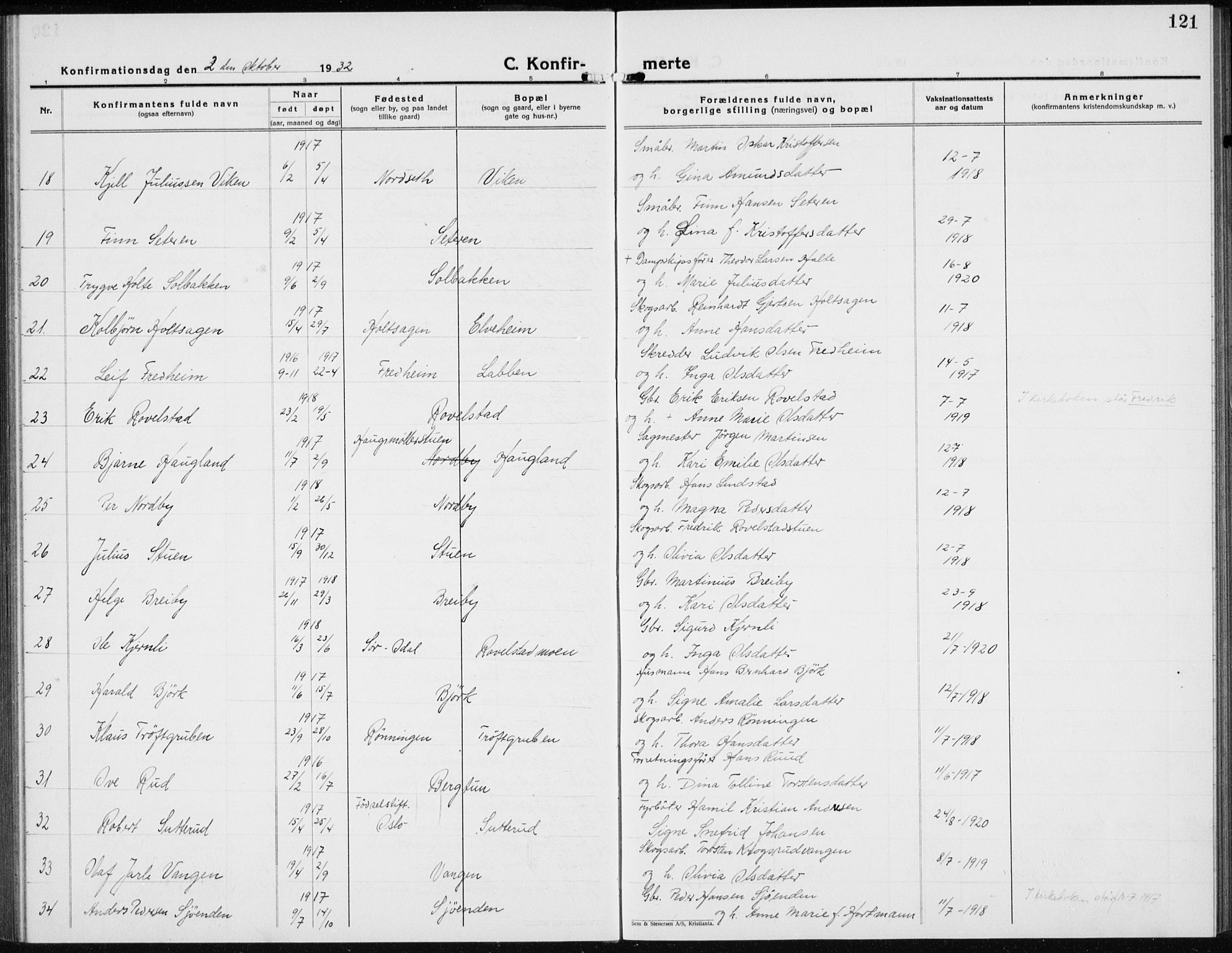 Nord-Odal prestekontor, AV/SAH-PREST-032/H/Ha/Hab/L0005: Parish register (copy) no. 5, 1924-1938, p. 121