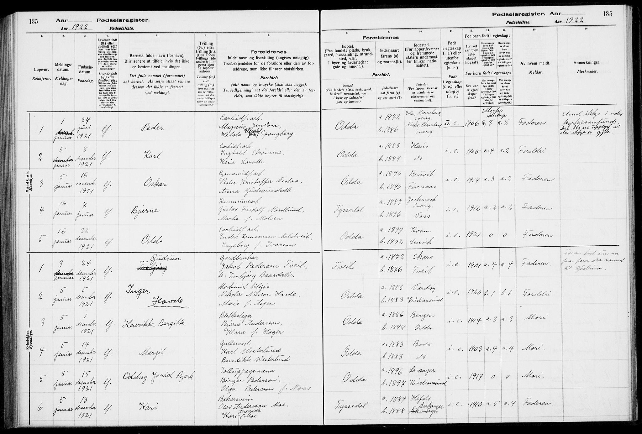 Odda Sokneprestembete, SAB/A-77201/I/Id/L00A1: Birth register no. A 1, 1916-1925, p. 135