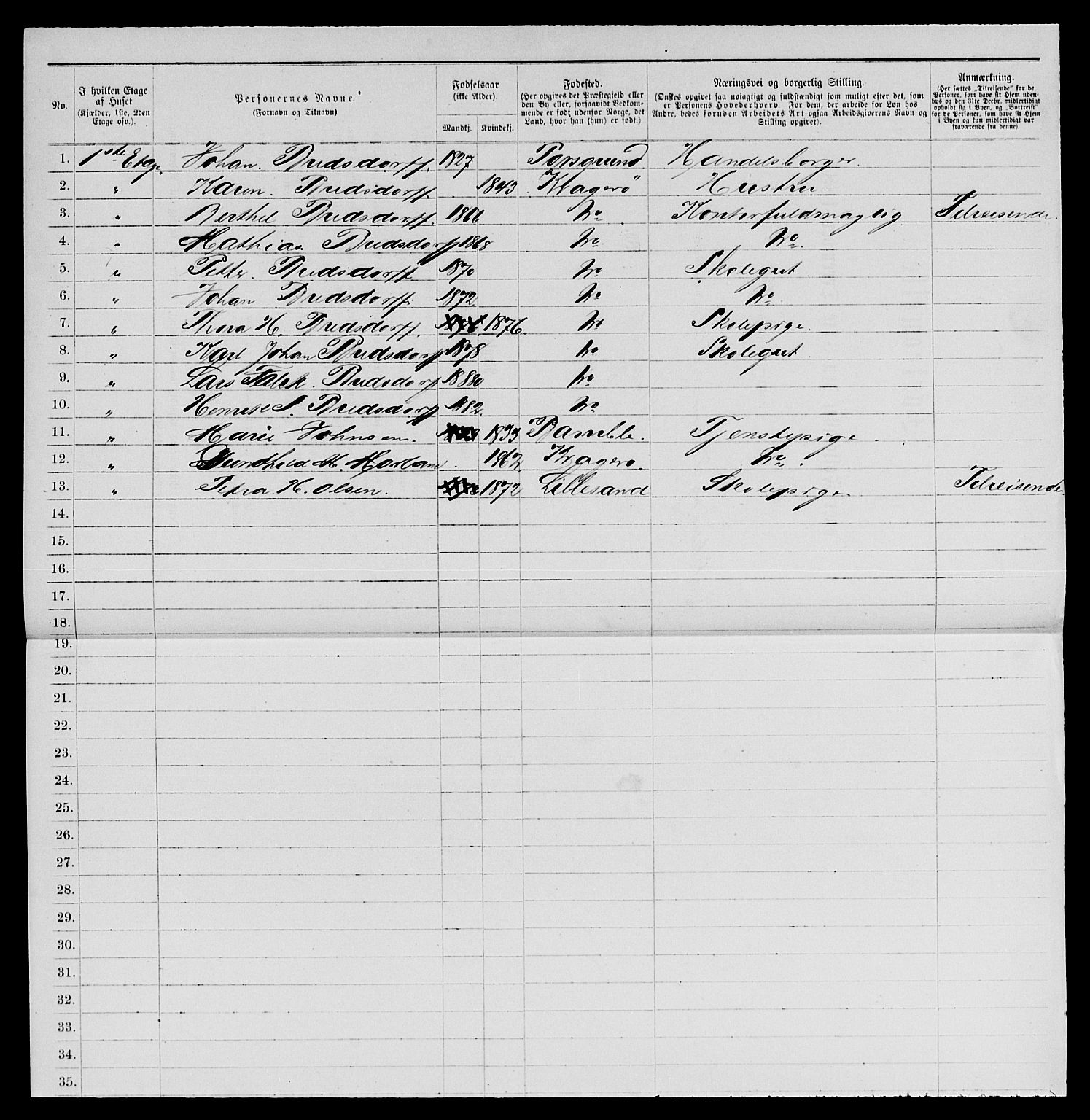 SAKO, 1885 census for 0801 Kragerø, 1885, p. 820