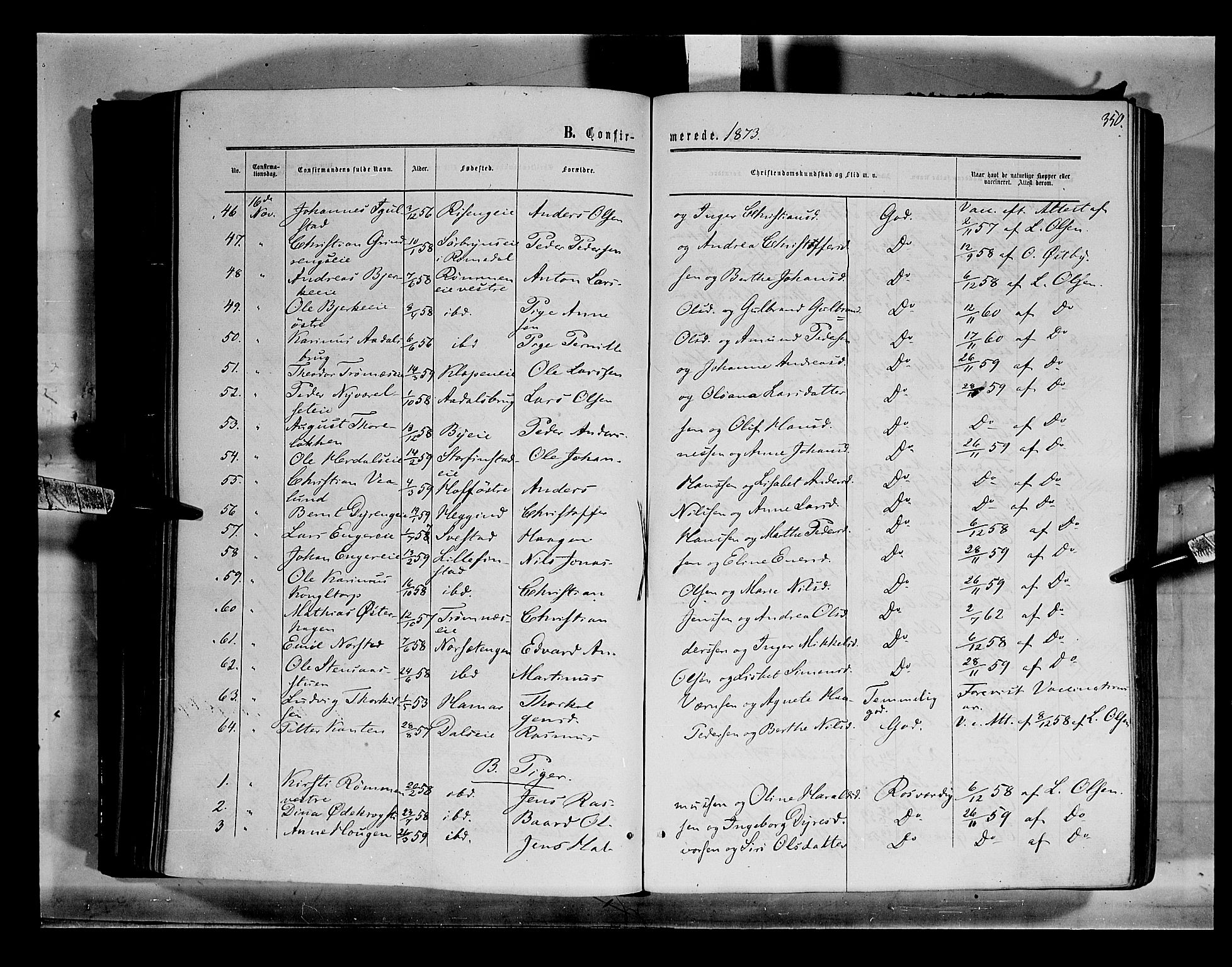 Løten prestekontor, SAH/PREST-022/K/Ka/L0008: Parish register (official) no. 8, 1860-1877, p. 350