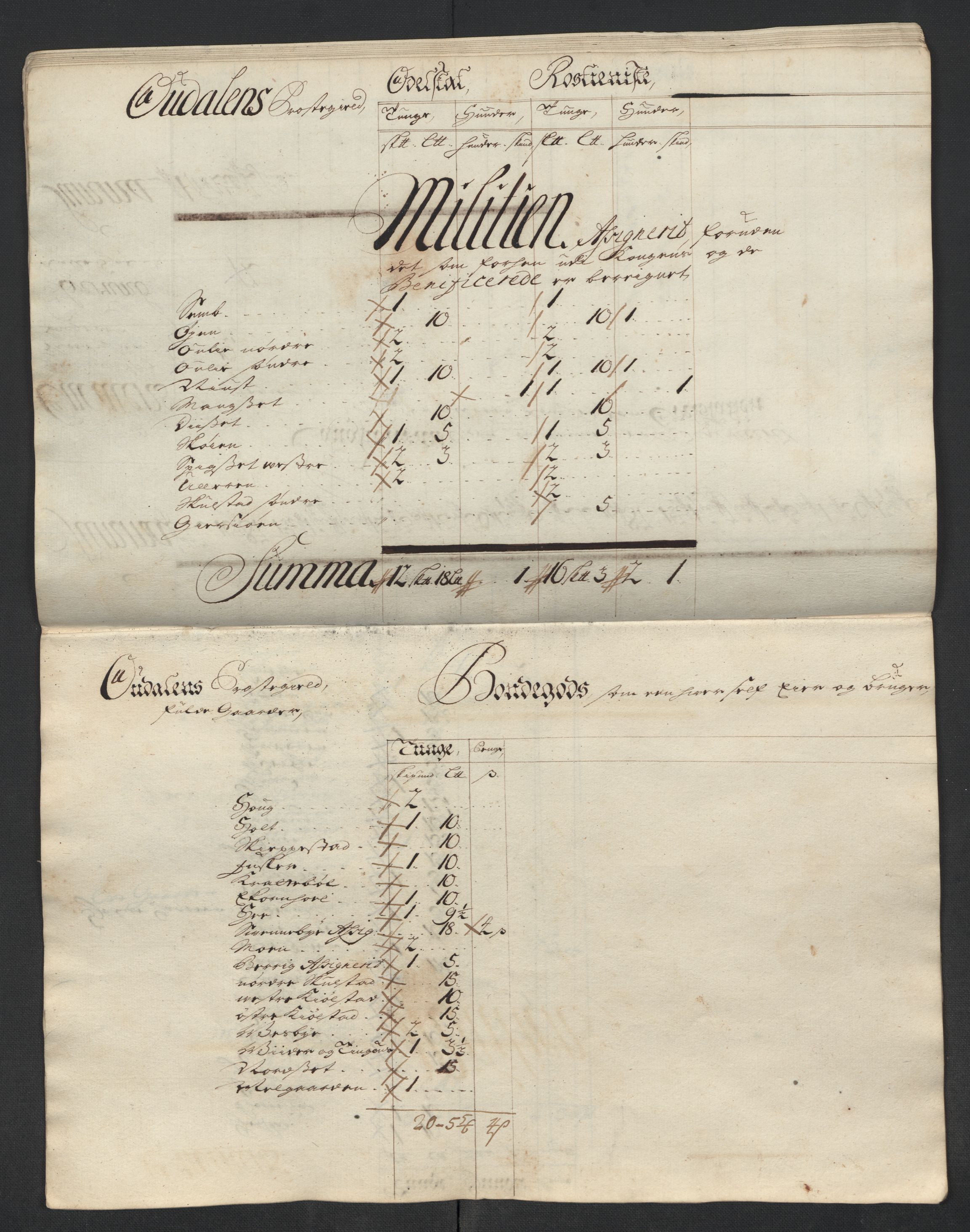 Rentekammeret inntil 1814, Reviderte regnskaper, Fogderegnskap, AV/RA-EA-4092/R13/L0852: Fogderegnskap Solør, Odal og Østerdal, 1714, p. 126