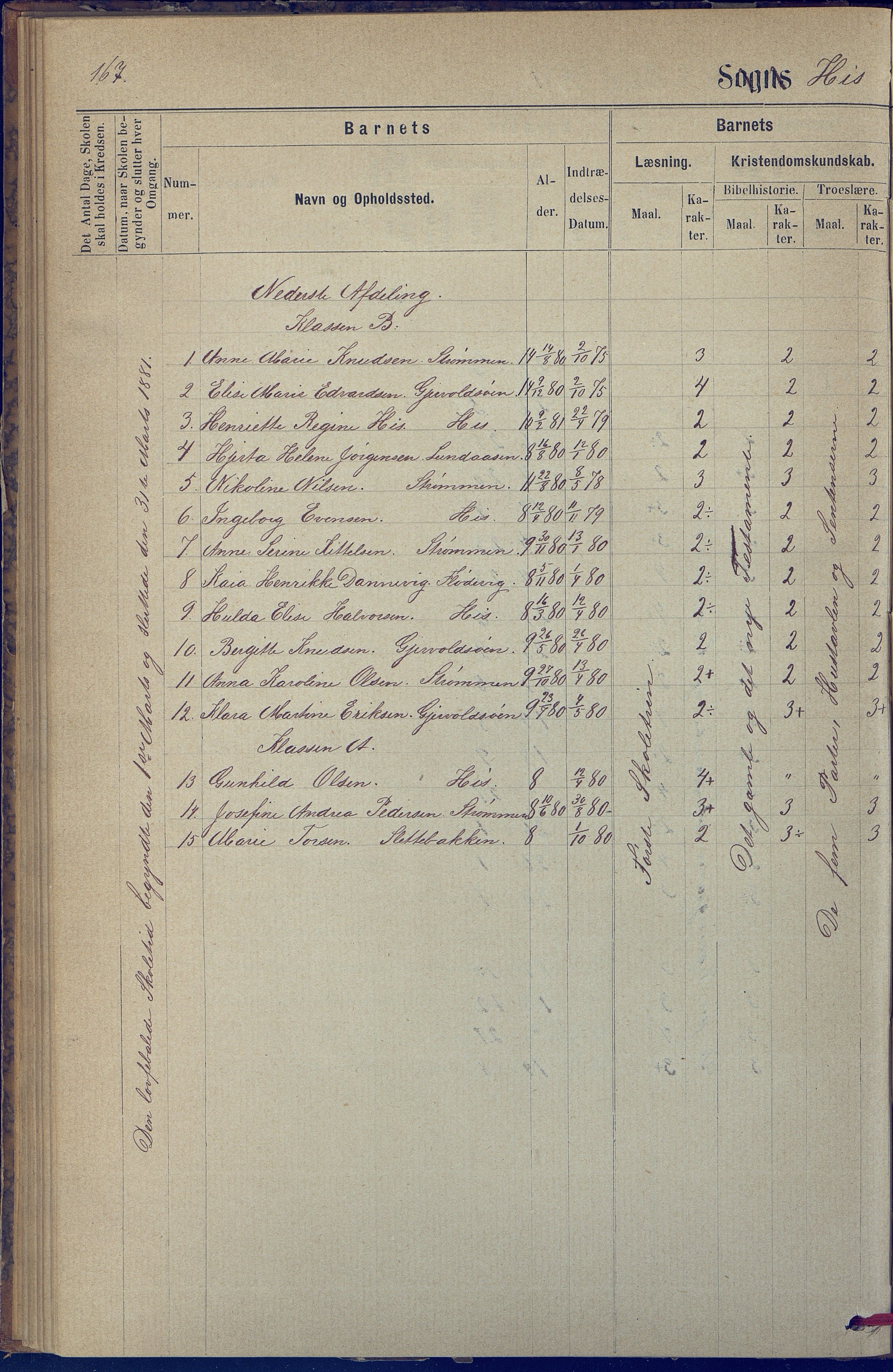 Hisøy kommune frem til 1991, AAKS/KA0922-PK/31/L0005: Skoleprotokoll, 1877-1892, p. 167