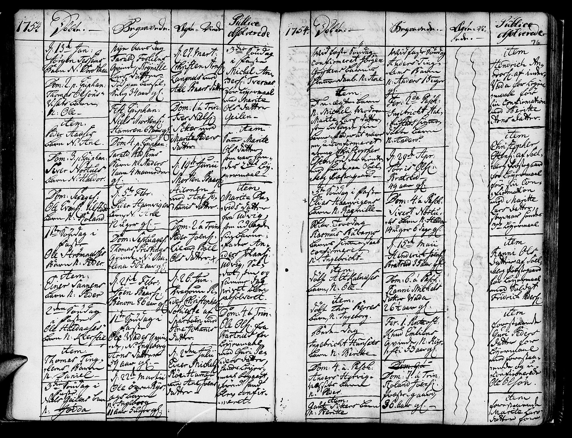 Ministerialprotokoller, klokkerbøker og fødselsregistre - Nord-Trøndelag, SAT/A-1458/741/L0385: Parish register (official) no. 741A01, 1722-1815, p. 76