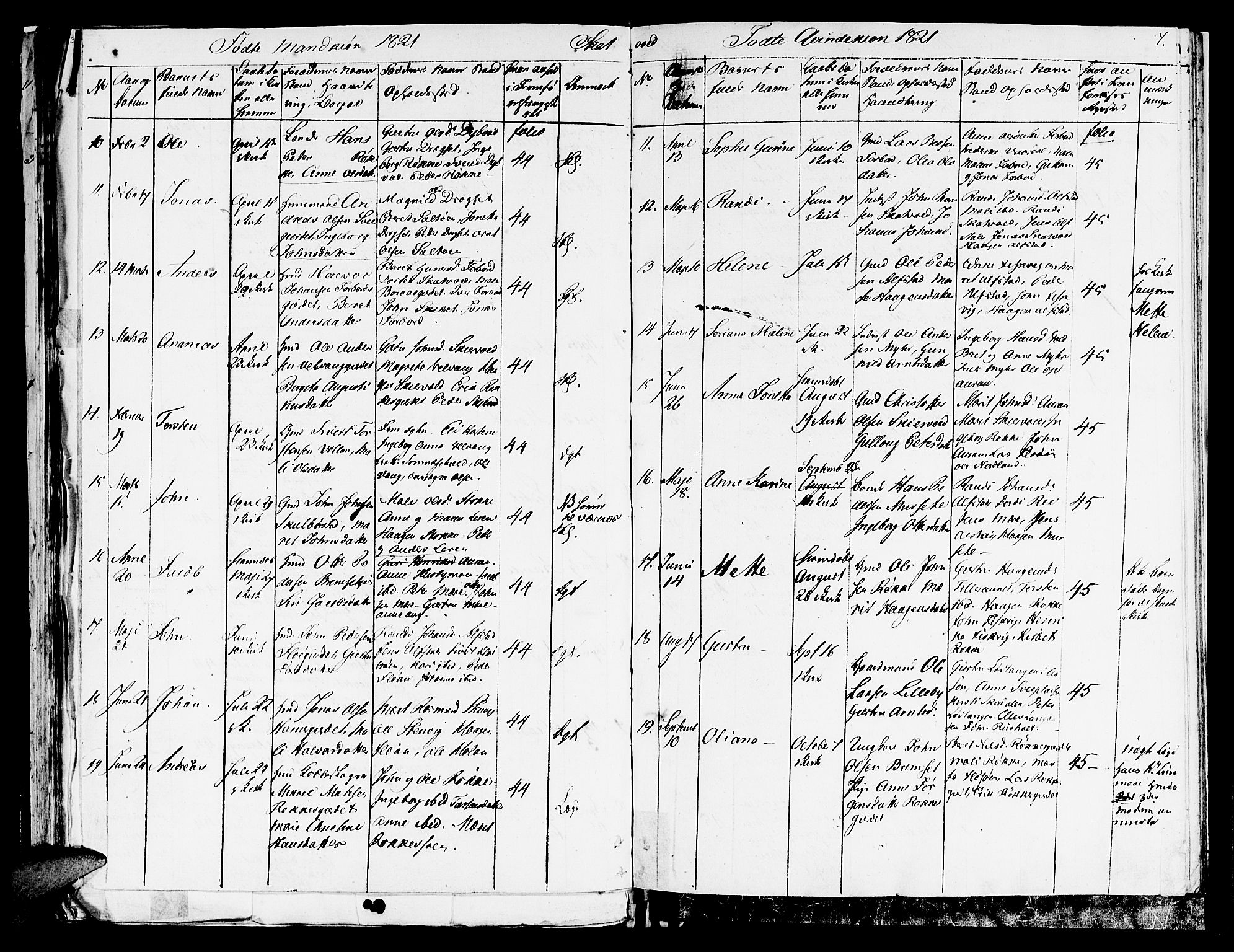 Ministerialprotokoller, klokkerbøker og fødselsregistre - Nord-Trøndelag, SAT/A-1458/709/L0065: Parish register (official) no. 709A09 /2, 1820-1821, p. 7