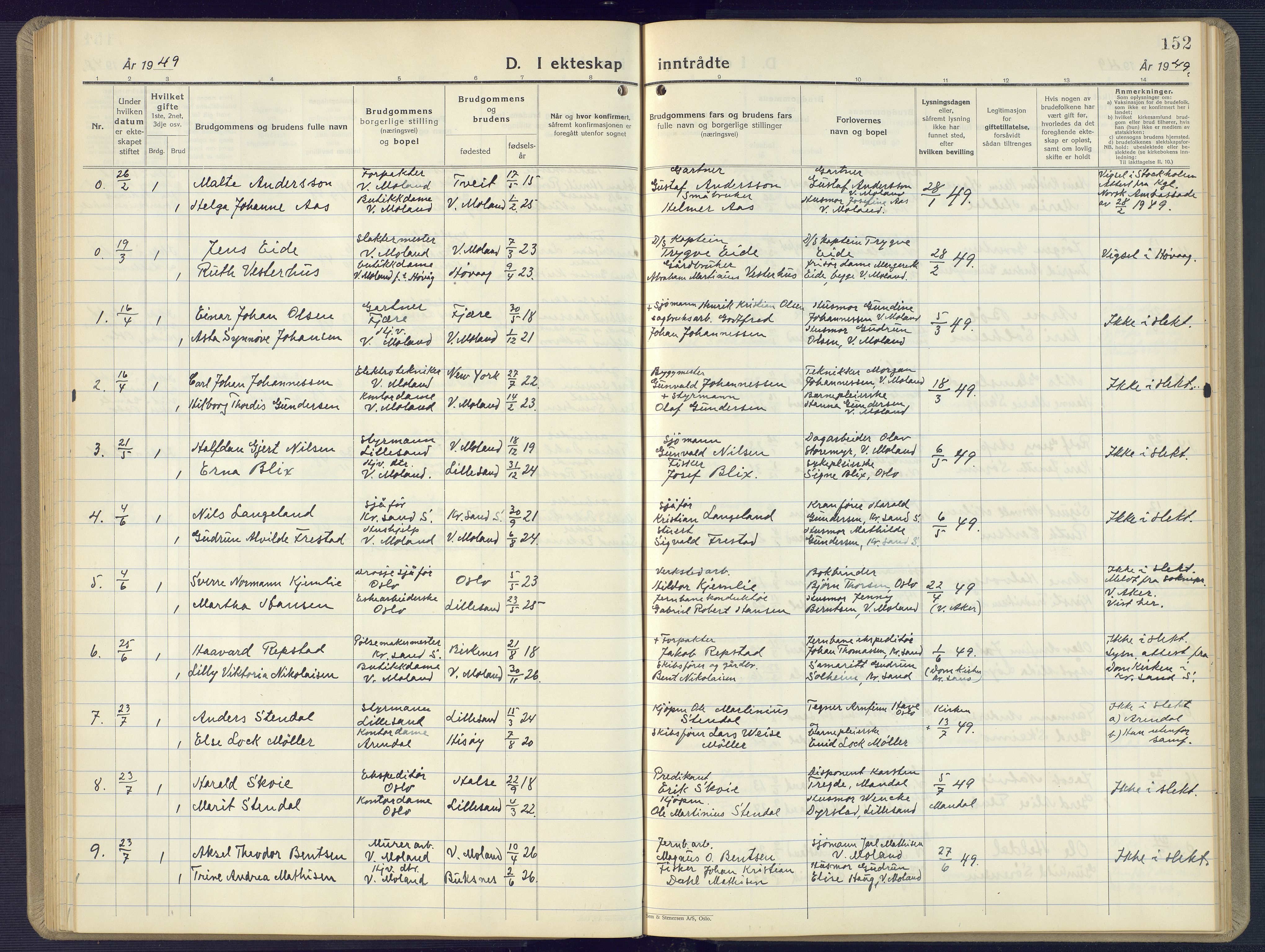 Vestre Moland sokneprestkontor, SAK/1111-0046/F/Fb/Fbb/L0008: Parish register (copy) no. B 8, 1930-1966, p. 152