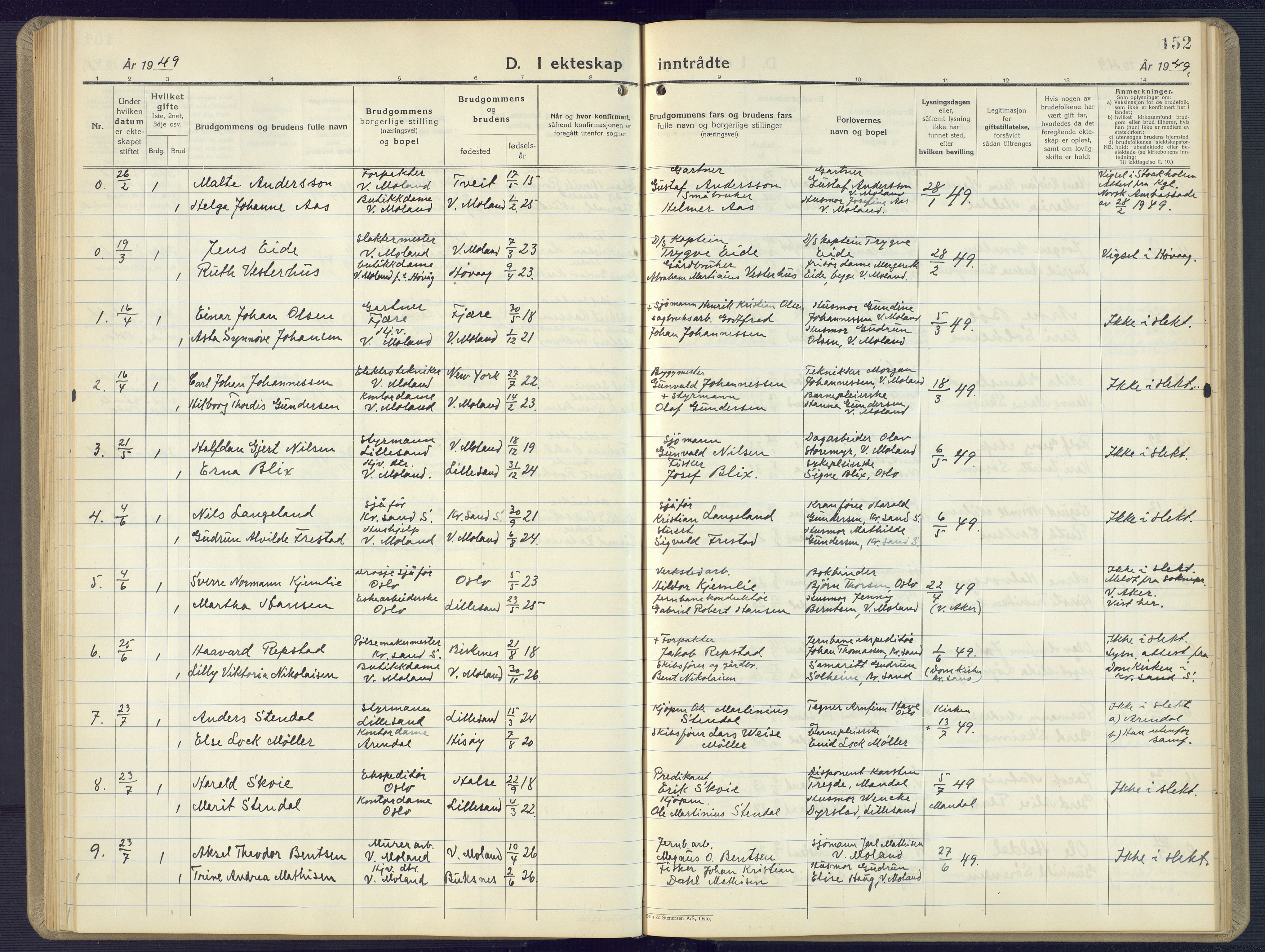 Vestre Moland sokneprestkontor, AV/SAK-1111-0046/F/Fb/Fbb/L0008: Parish register (copy) no. B 8, 1930-1966, p. 152