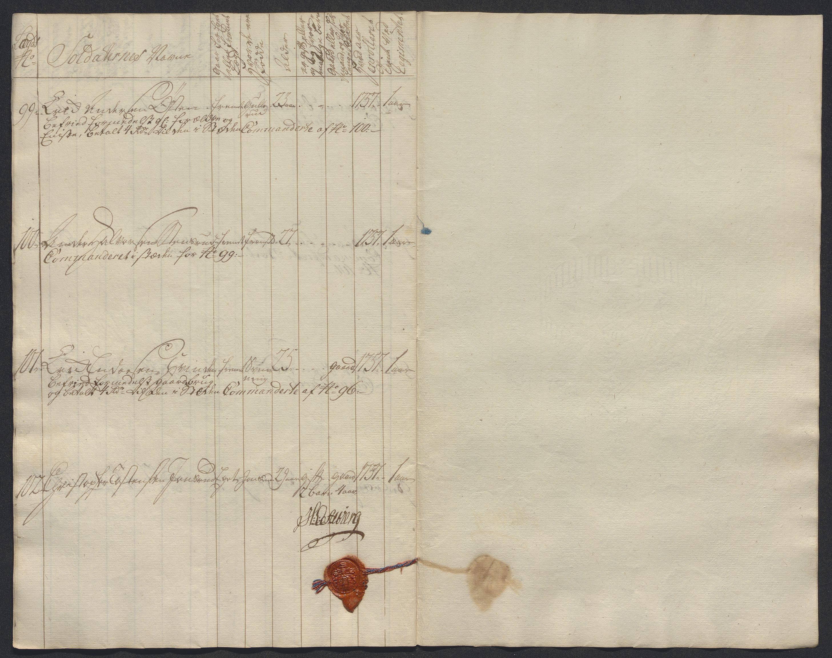 Kommanderende general (KG I) med Det norske krigsdirektorium, AV/RA-EA-5419/E/Ec/L0021: Ruller over nedkommanderte mannskap, 1758-1762, p. 466