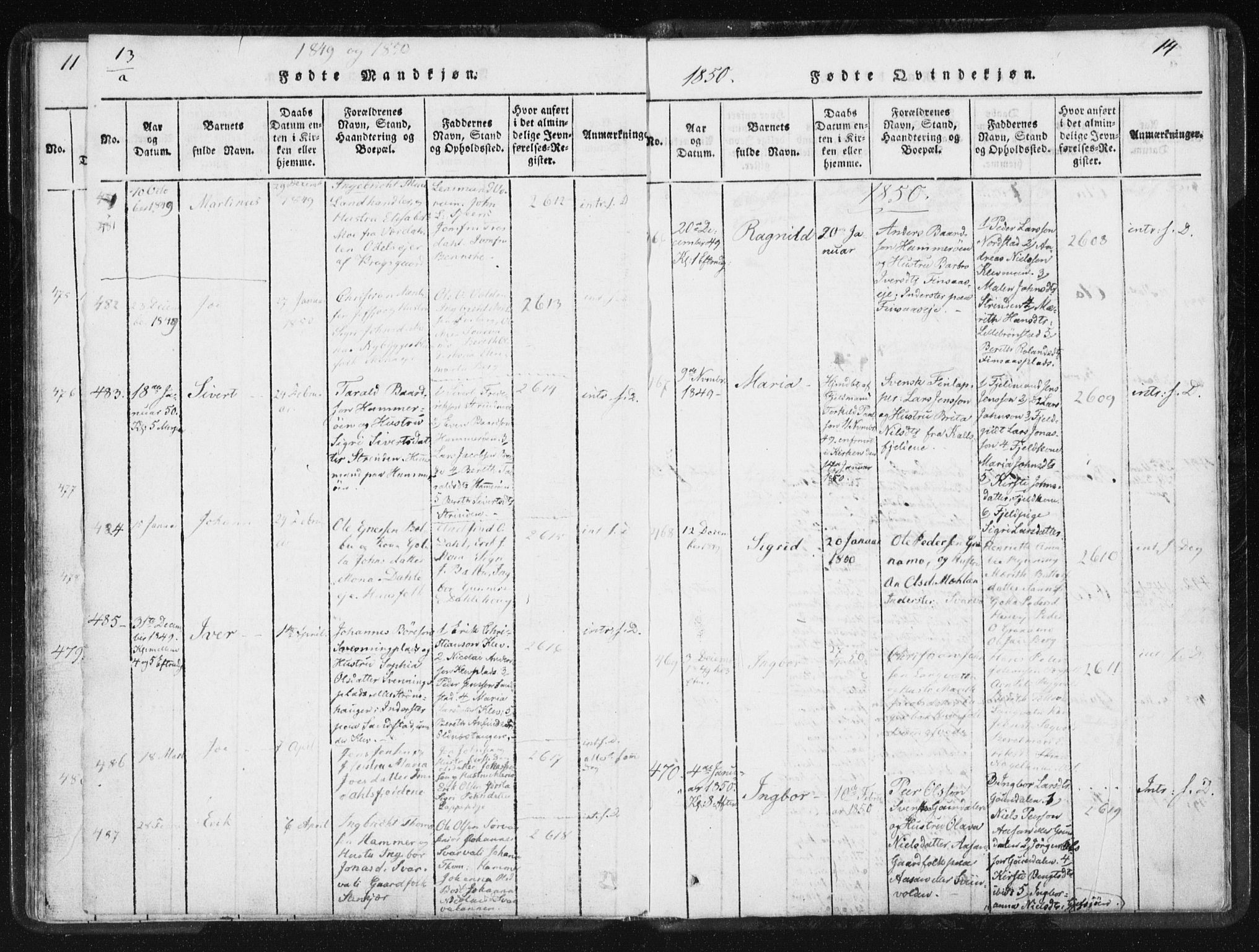 Ministerialprotokoller, klokkerbøker og fødselsregistre - Nord-Trøndelag, SAT/A-1458/749/L0471: Parish register (official) no. 749A05, 1847-1856, p. 13-14