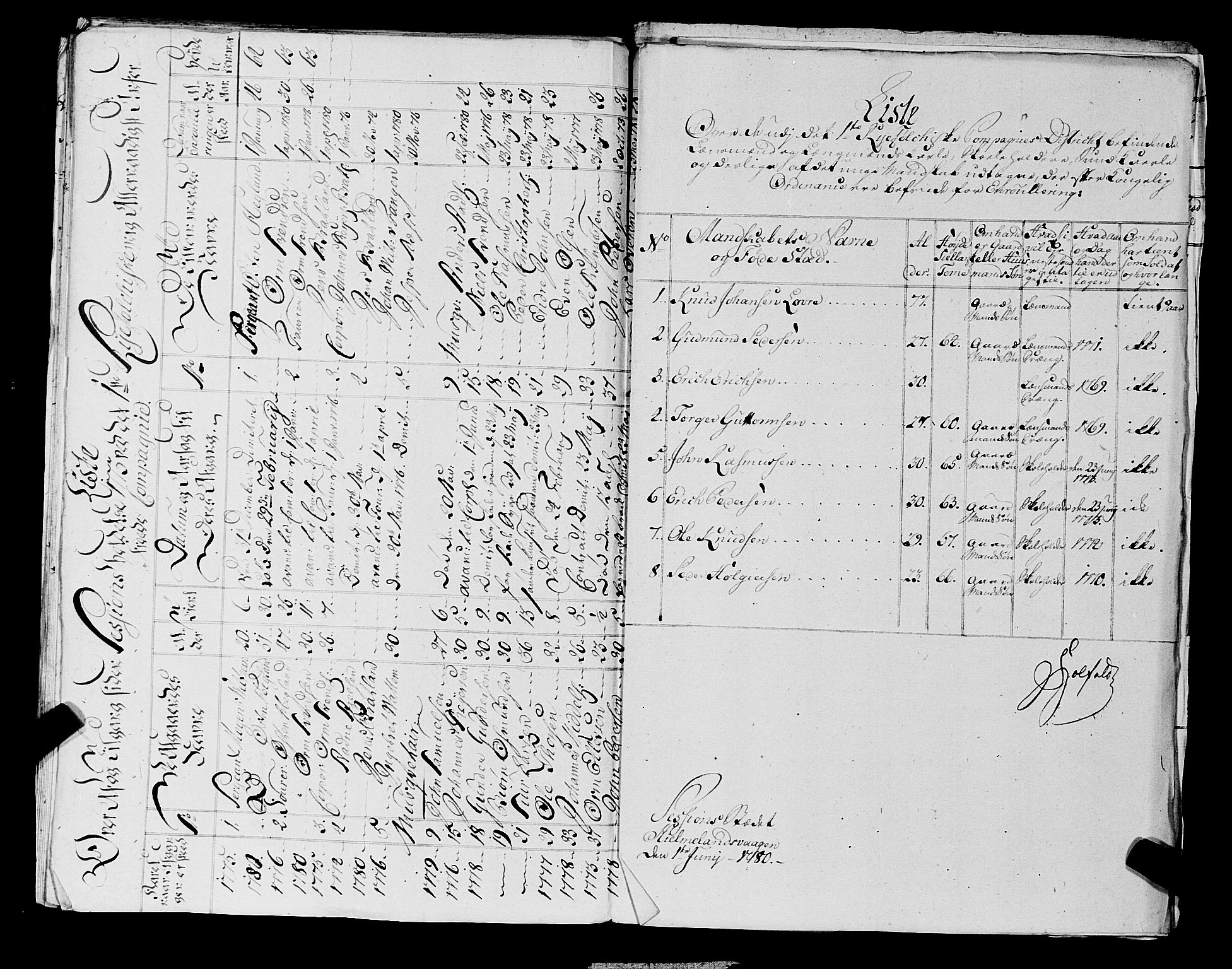 Fylkesmannen i Rogaland, AV/SAST-A-101928/99/3/325/325CA, 1655-1832, p. 5281