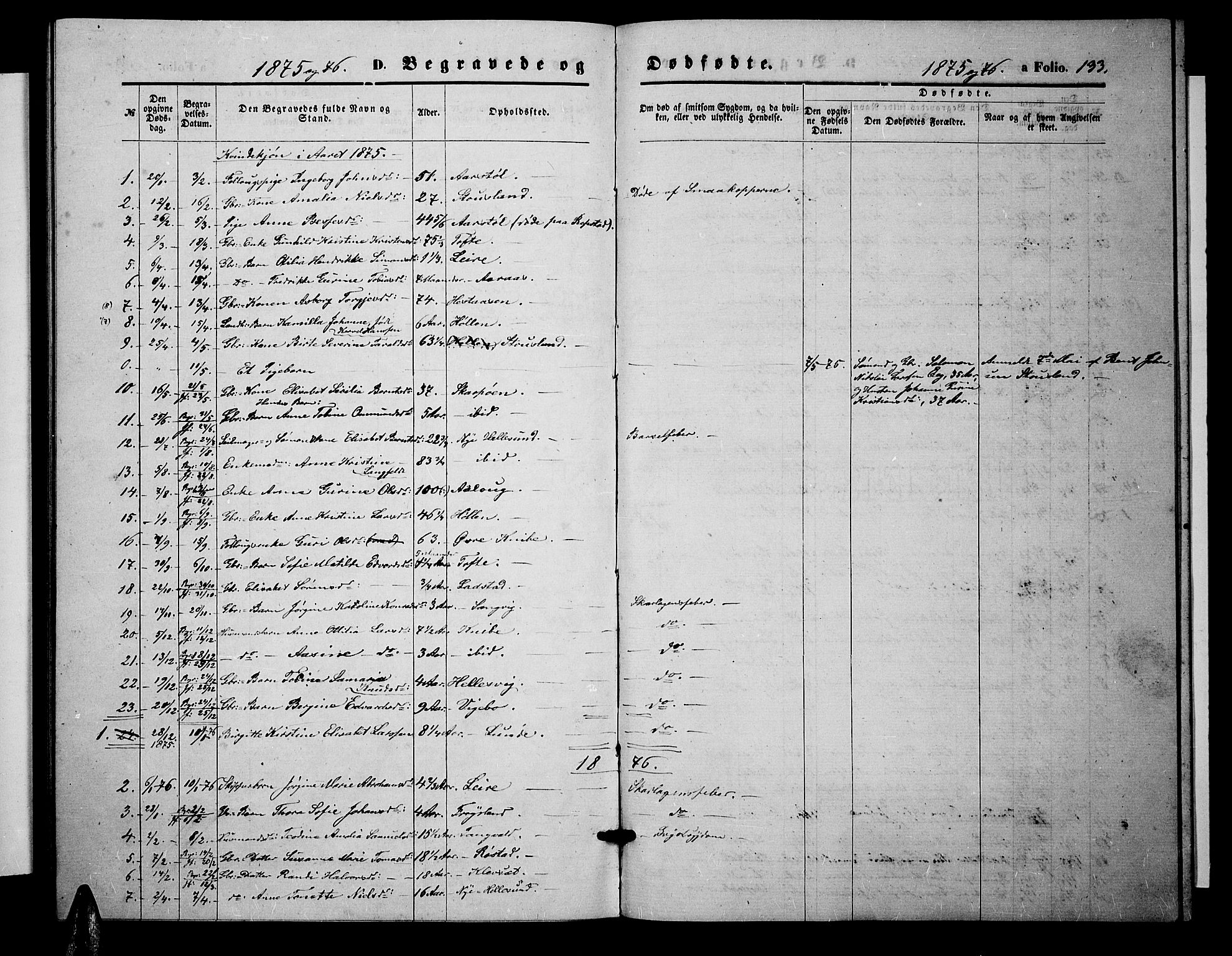 Søgne sokneprestkontor, SAK/1111-0037/F/Fb/Fbb/L0004: Parish register (copy) no. B 4, 1864-1883, p. 133