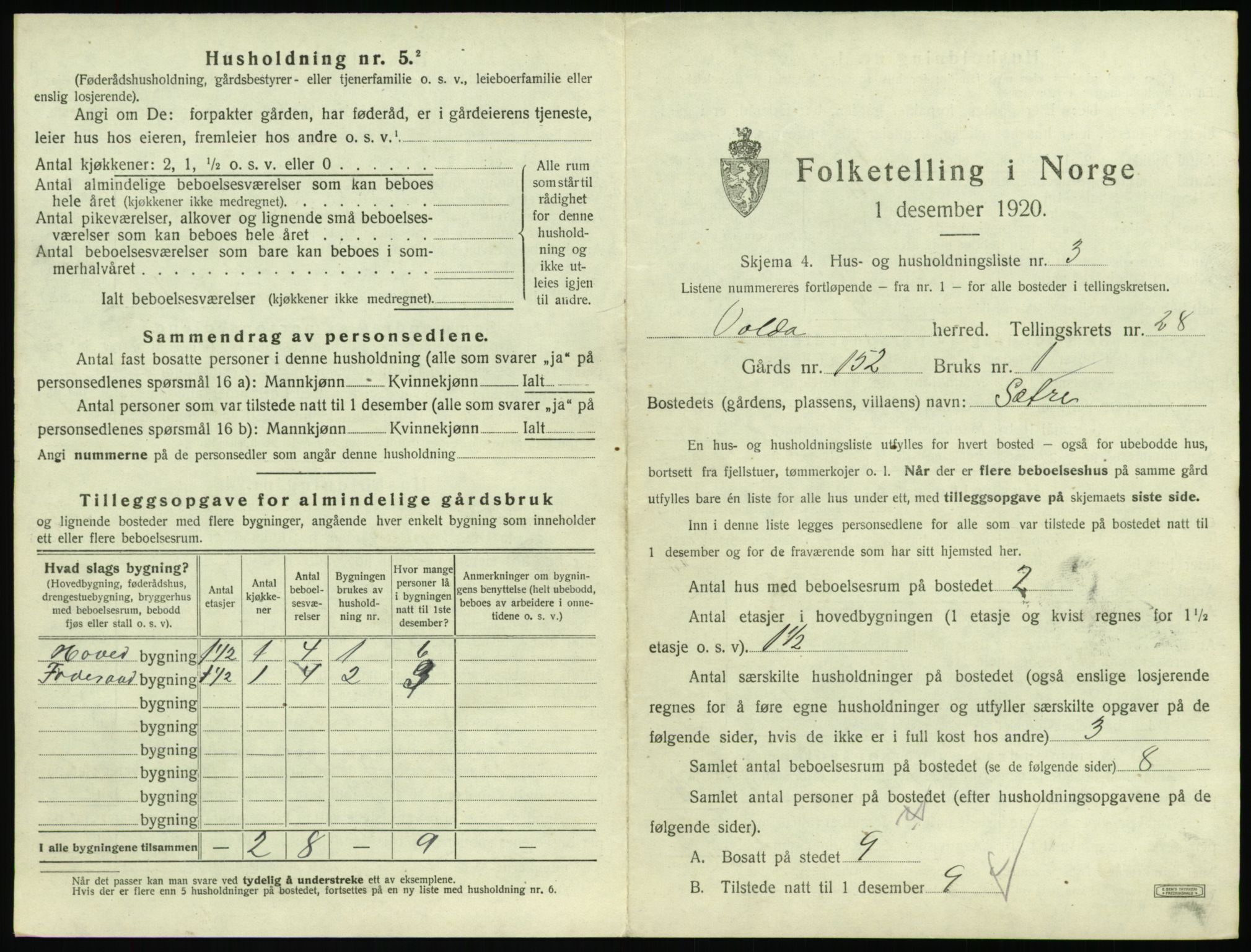 SAT, 1920 census for Volda, 1920, p. 1760