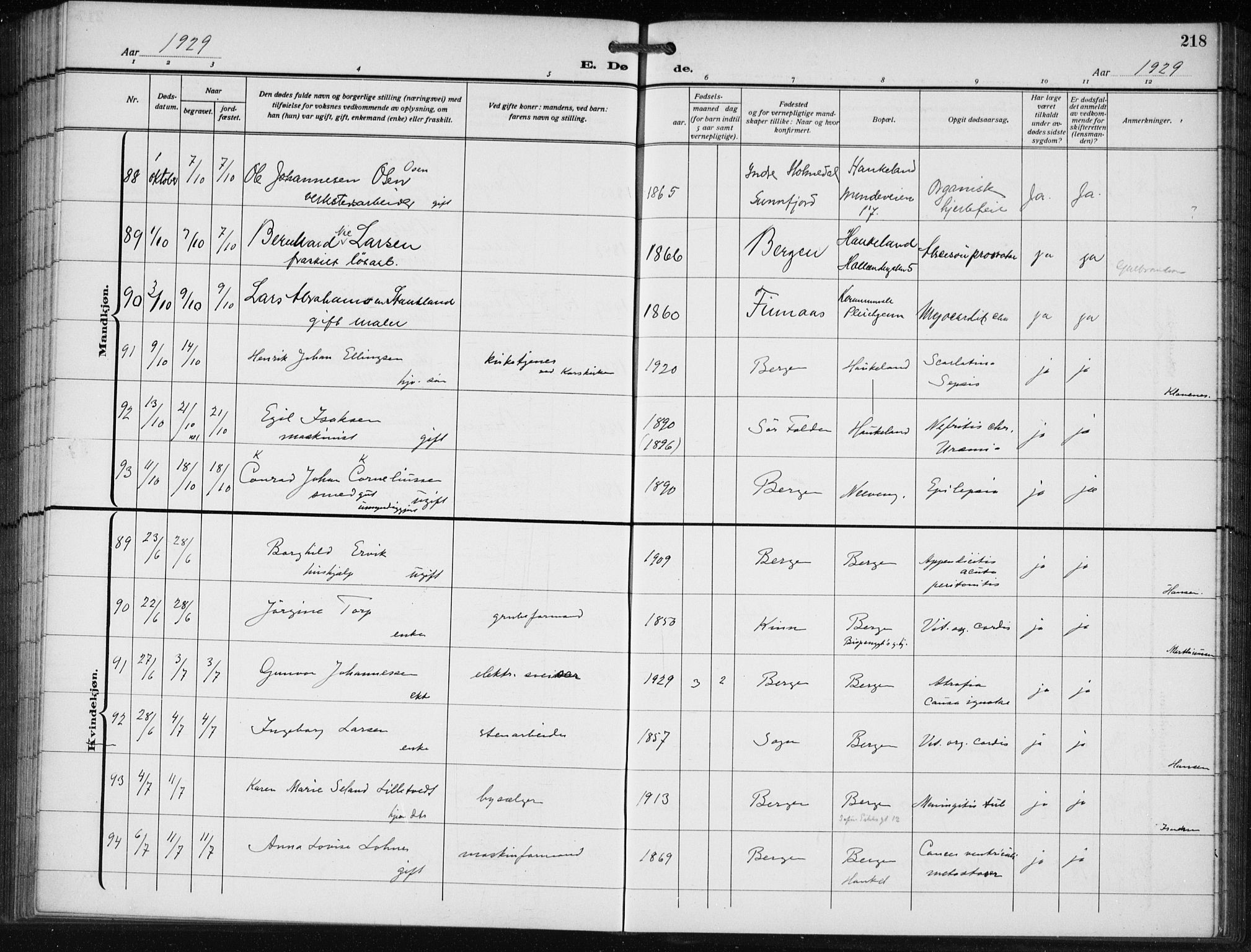 Bergen kommunale pleiehjem - stiftelsespresten, SAB/A-100281: Parish register (official) no. A 7, 1921-1932, p. 218