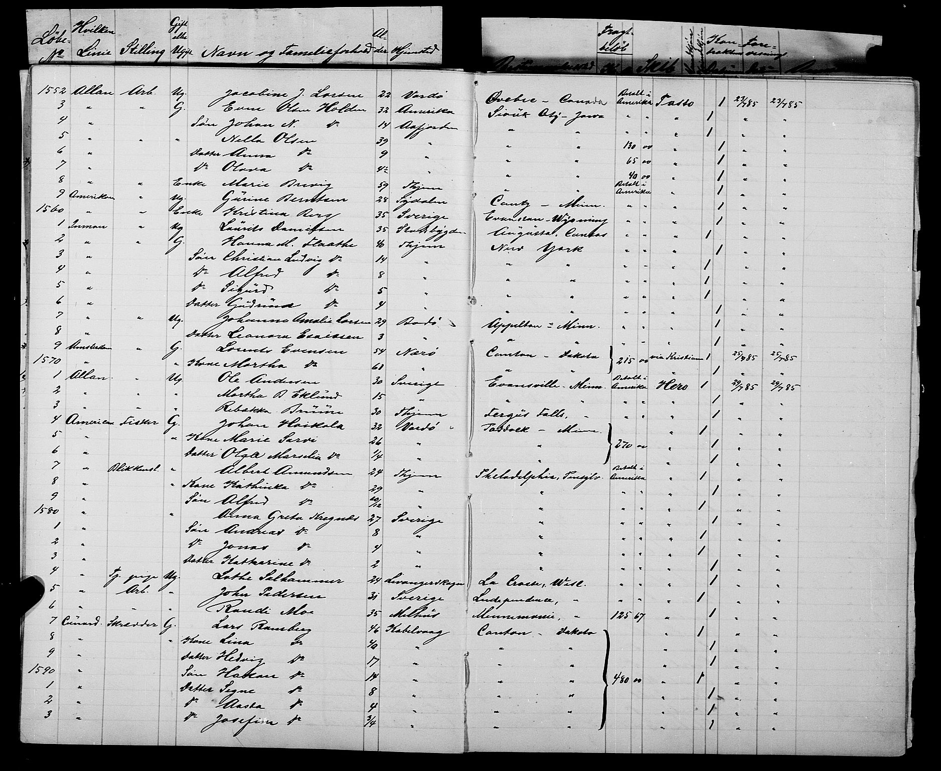 Trondheim politikammer, AV/SAT-A-1887/1/32/L0007: Emigrantprotokoll VII, 1885-1888