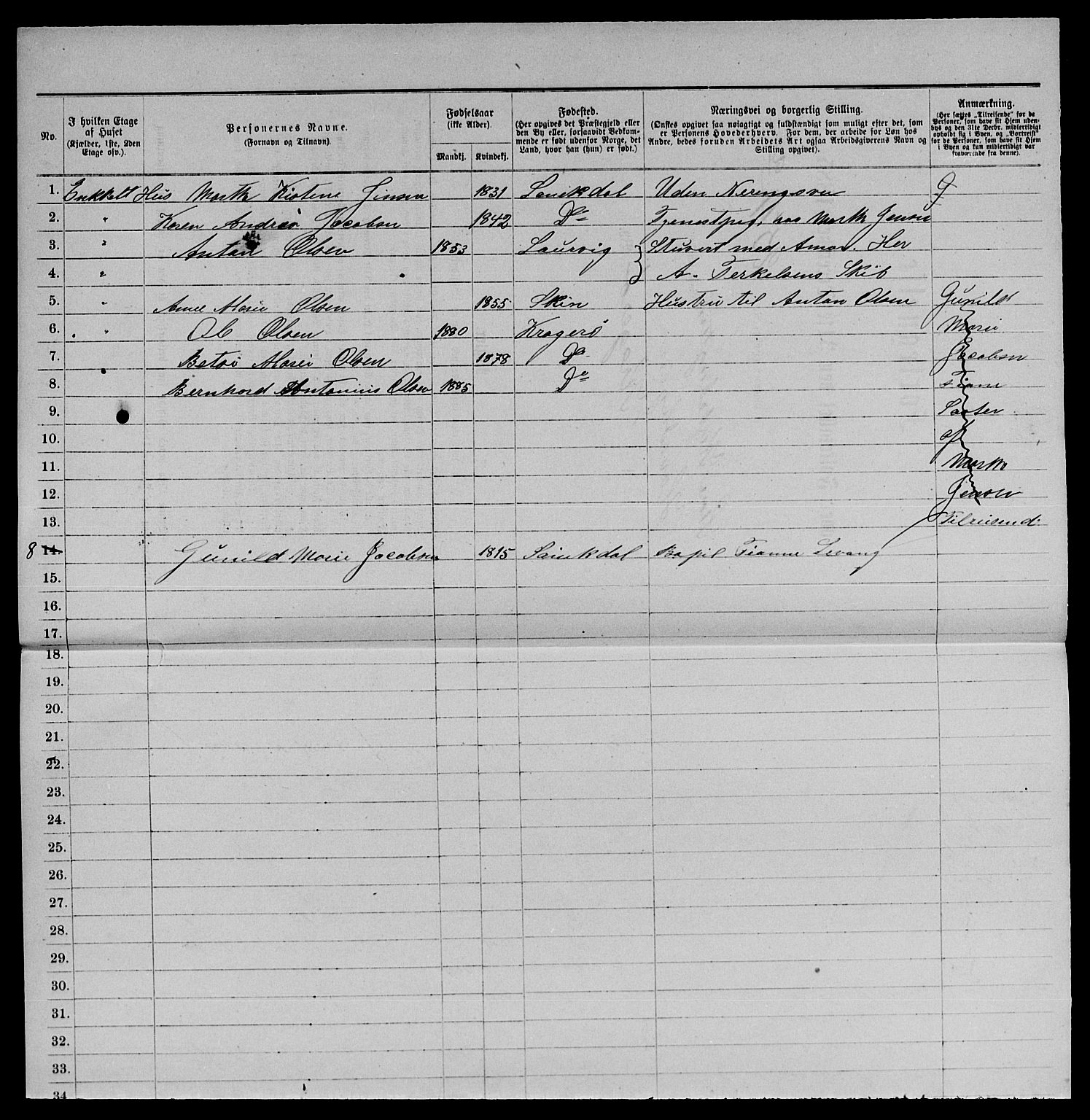 SAKO, 1885 census for 0801 Kragerø, 1885, p. 1518