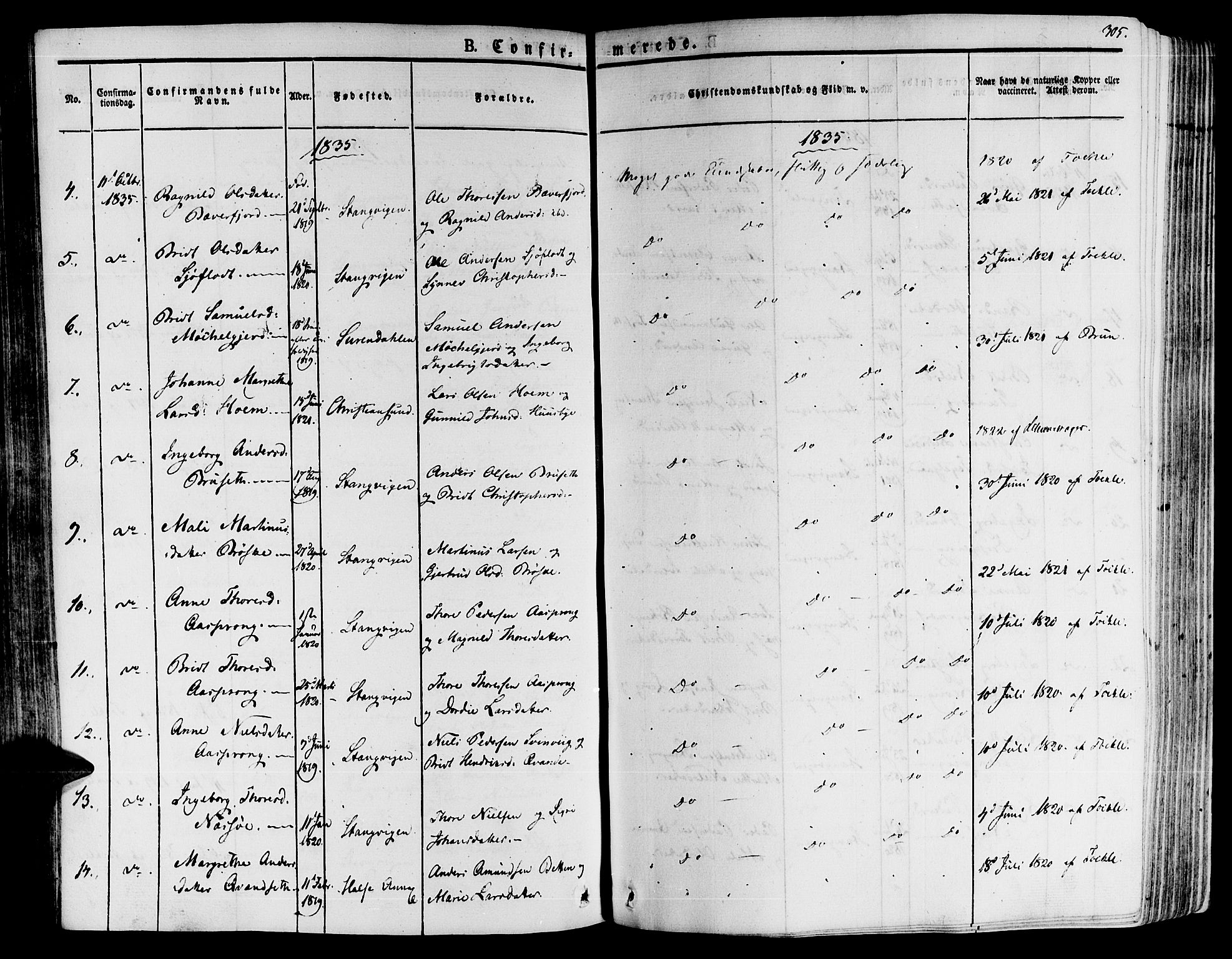 Ministerialprotokoller, klokkerbøker og fødselsregistre - Møre og Romsdal, SAT/A-1454/592/L1024: Parish register (official) no. 592A03 /1, 1831-1849, p. 305