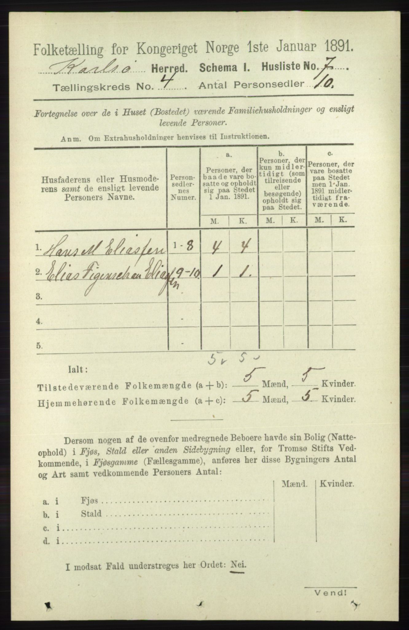 RA, 1891 census for 1936 Karlsøy, 1891, p. 779