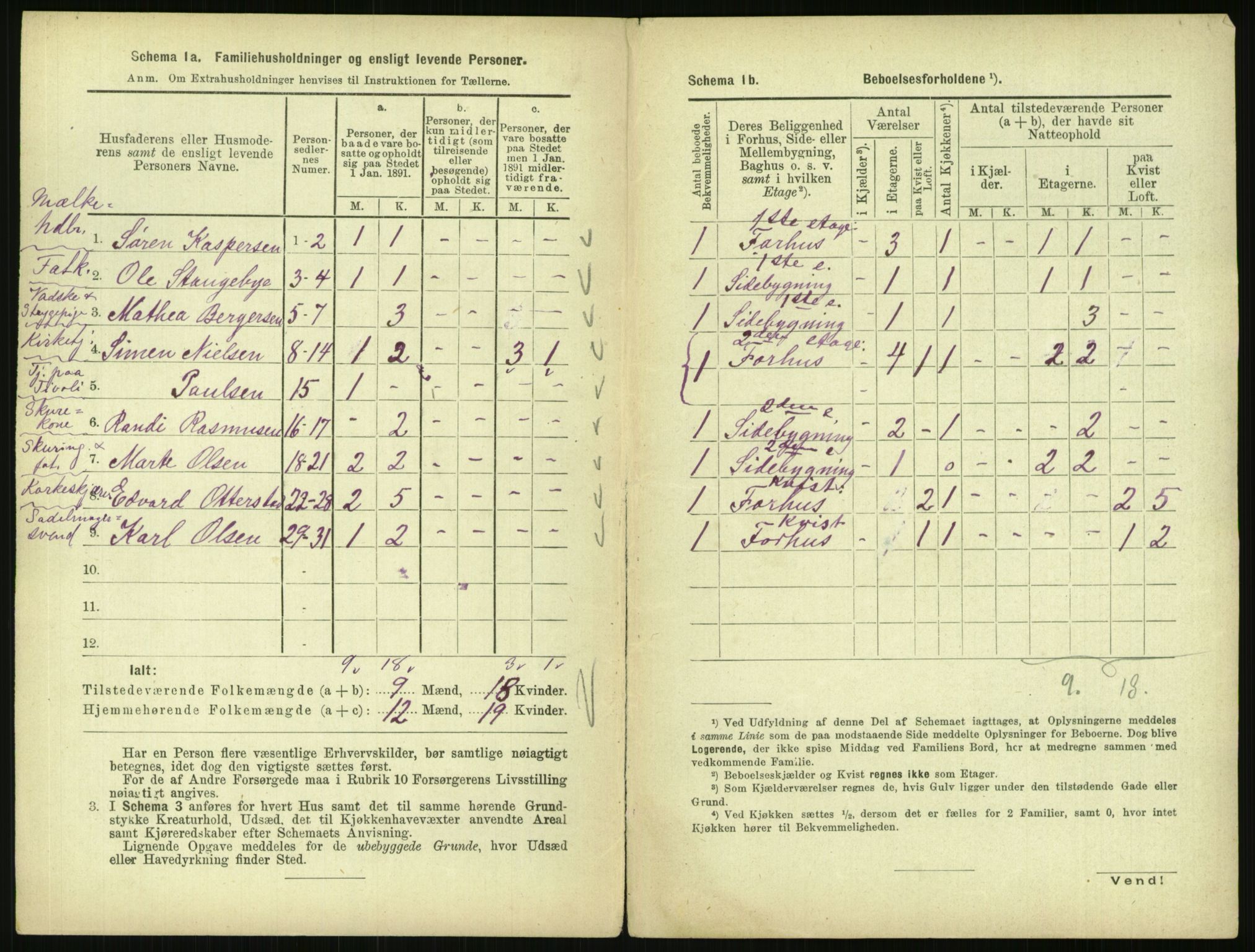 RA, 1891 census for 0301 Kristiania, 1891, p. 15558