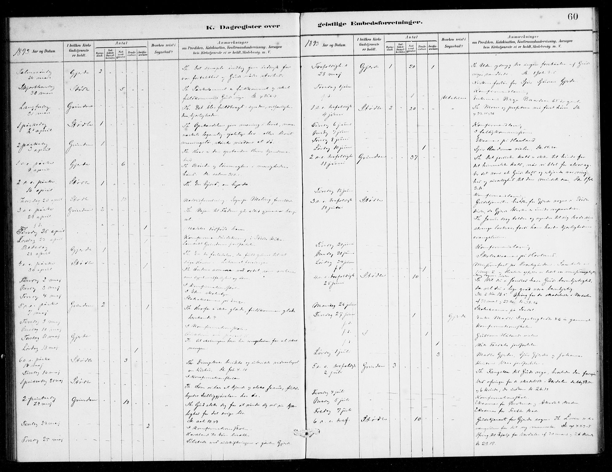 Etne sokneprestembete, SAB/A-75001/H/Haa: Parish register (official) no. E 1, 1879-1905, p. 60