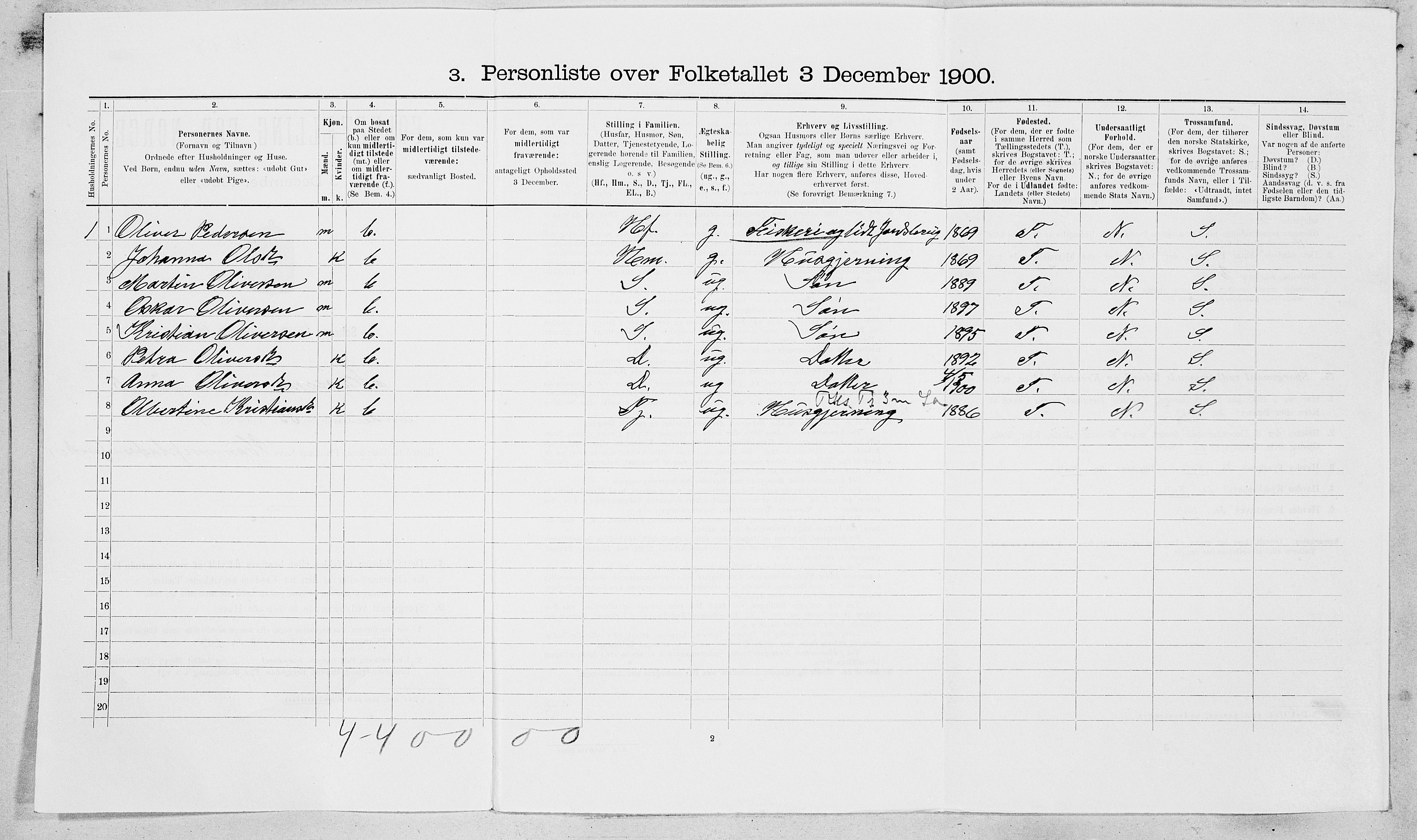 SAT, 1900 census for Frøya, 1900, p. 882