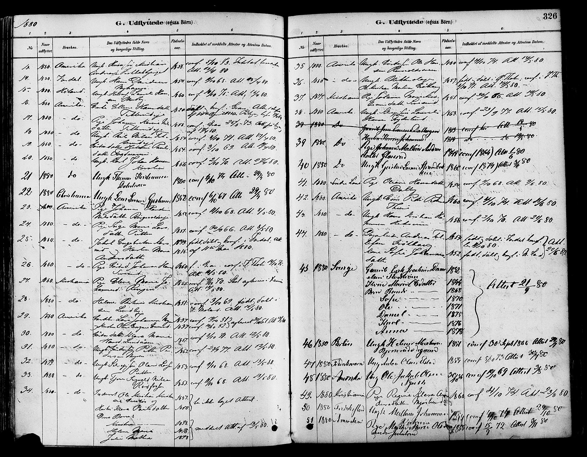 Vestre Toten prestekontor, SAH/PREST-108/H/Ha/Haa/L0009: Parish register (official) no. 9, 1878-1894, p. 326