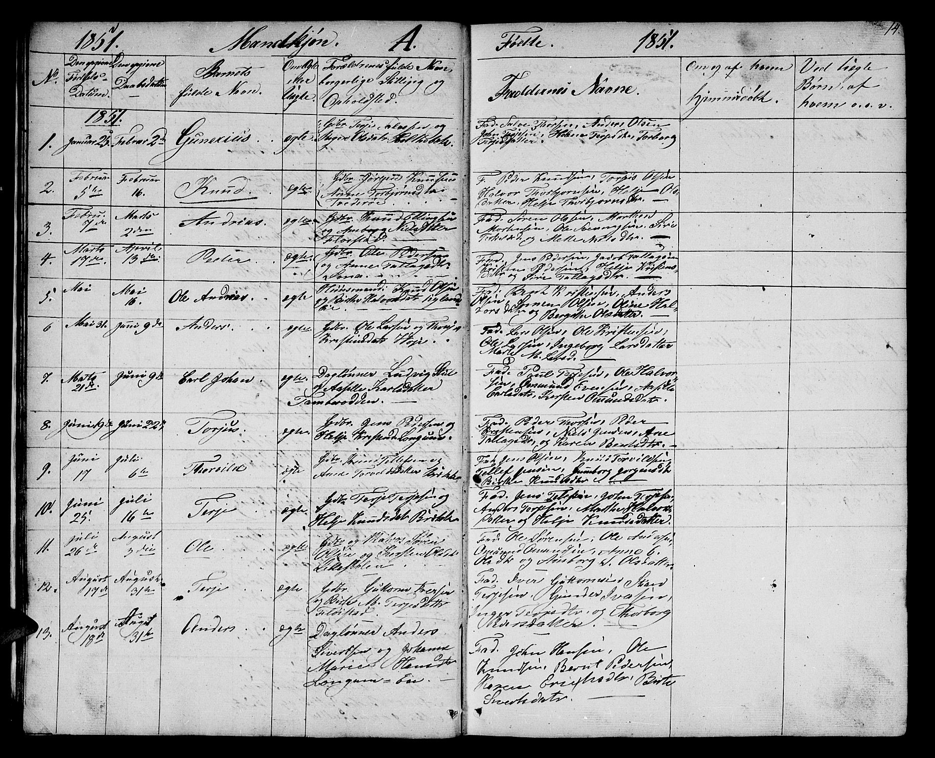 Austre Moland sokneprestkontor, SAK/1111-0001/F/Fb/Fba/L0001: Parish register (copy) no. B 1, 1842-1868, p. 14