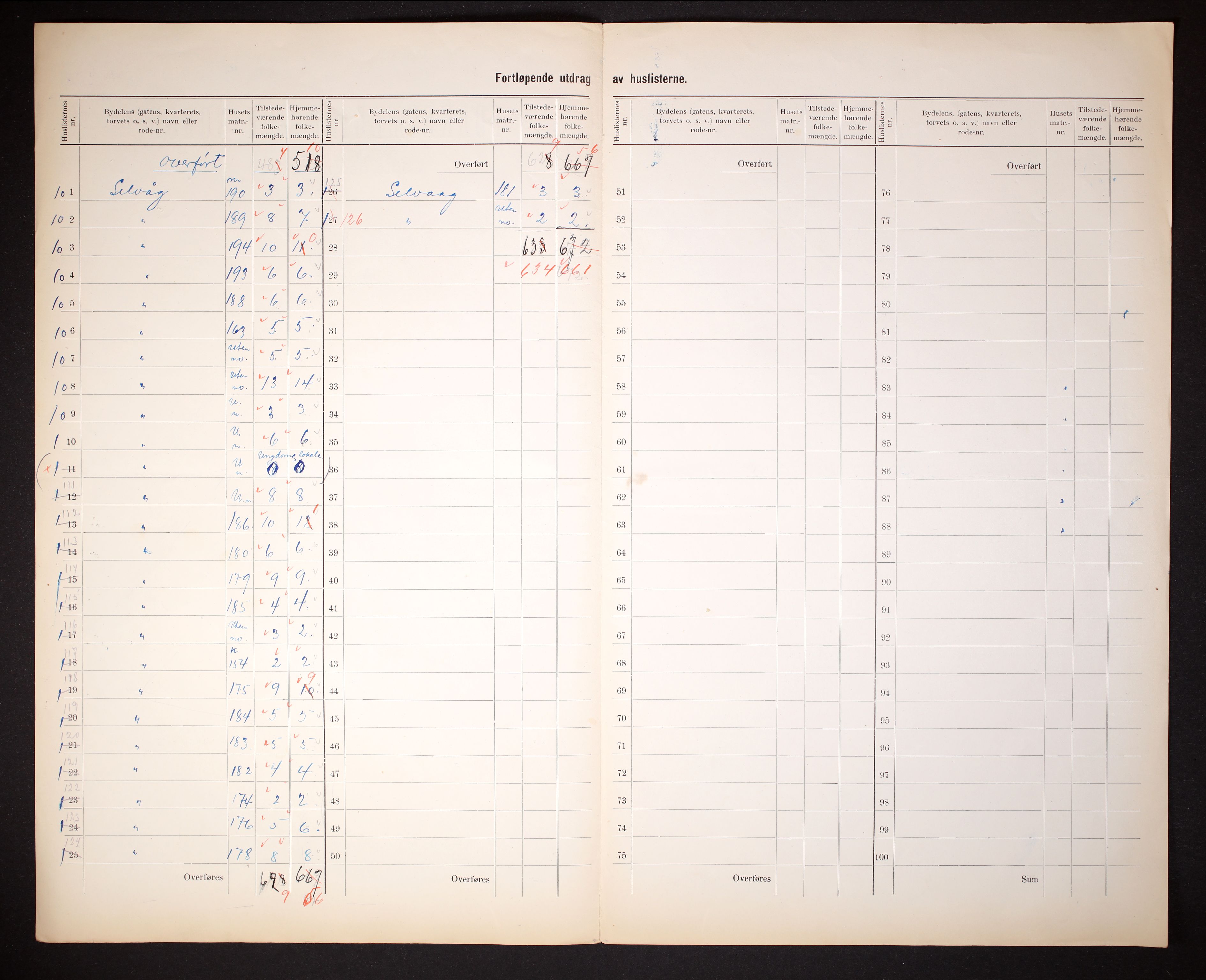 RA, 1910 census for Skudeneshavn, 1910, p. 15