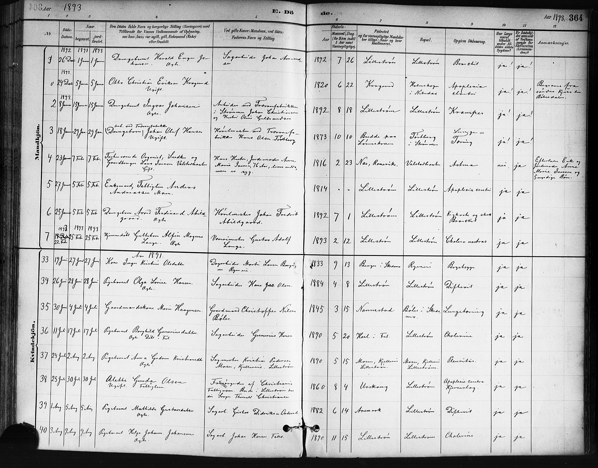 Skedsmo prestekontor Kirkebøker, SAO/A-10033a/G/Ga/L0004: Parish register (copy) no. I 4, 1883-1895, p. 364
