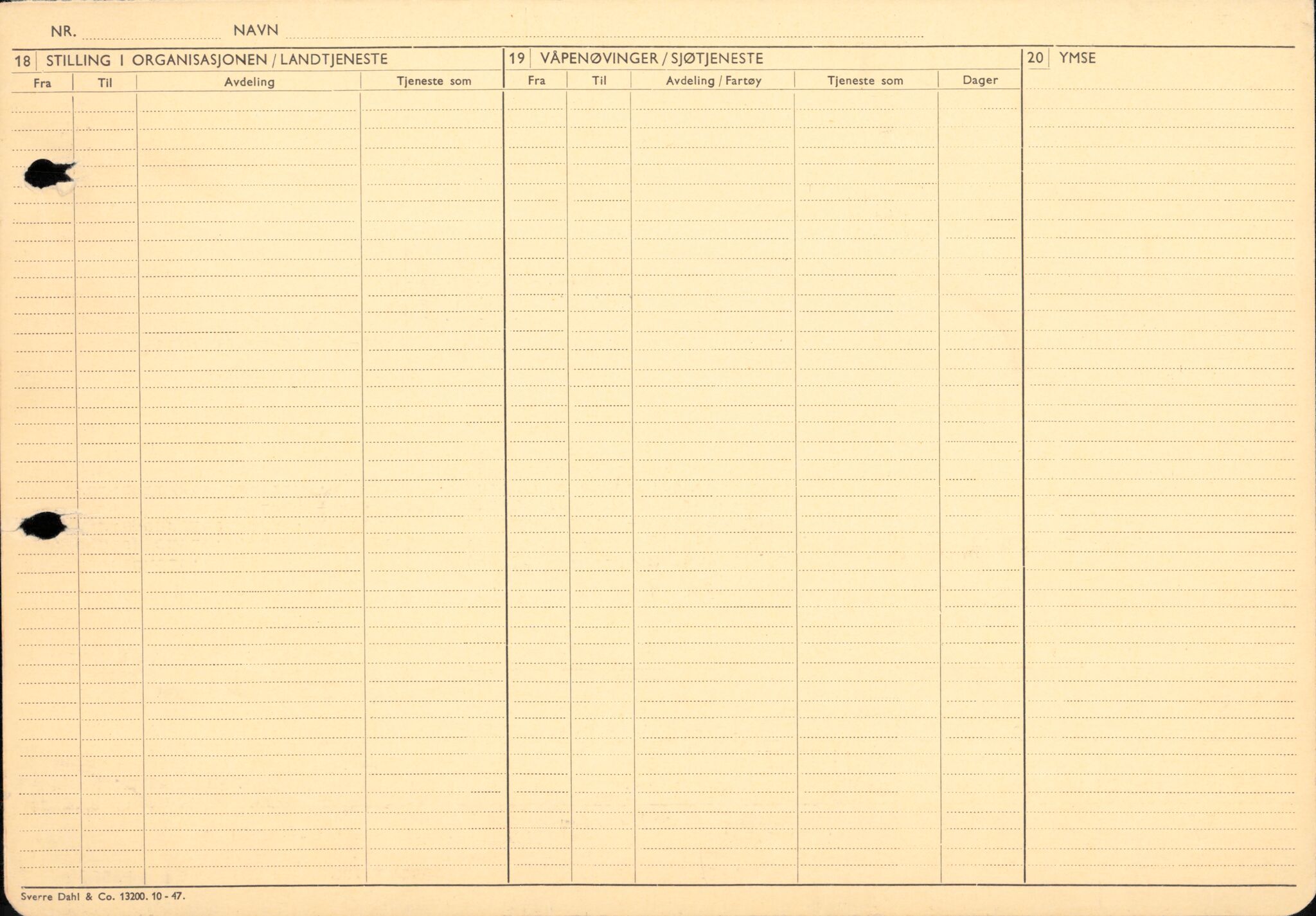 Forsvaret, Forsvarets overkommando/Luftforsvarsstaben, AV/RA-RAFA-4079/P/Pa/L0011: Personellpapirer, 1904, p. 246