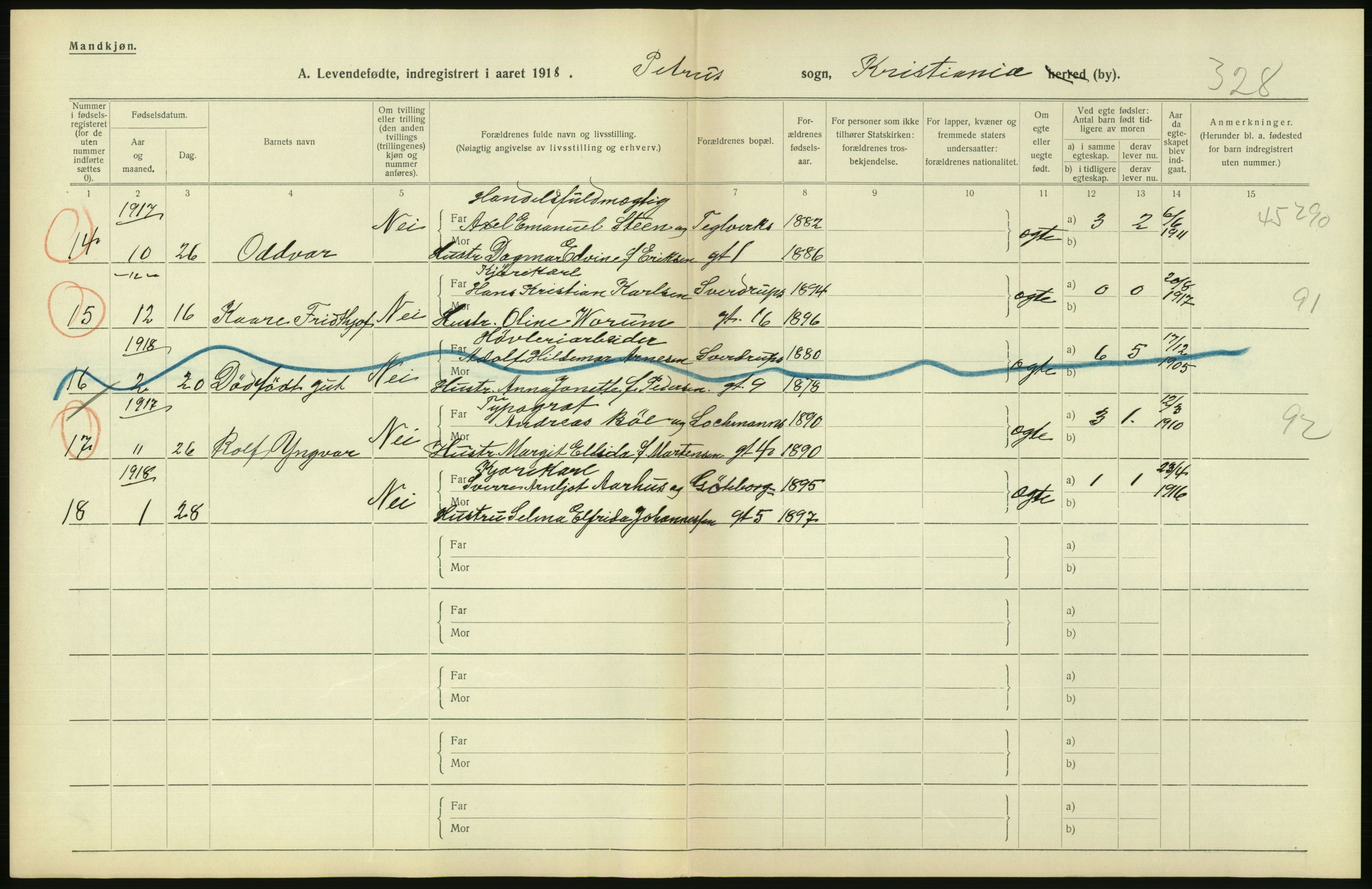 Statistisk sentralbyrå, Sosiodemografiske emner, Befolkning, AV/RA-S-2228/D/Df/Dfb/Dfbh/L0008: Kristiania: Levendefødte menn og kvinner., 1918, p. 586