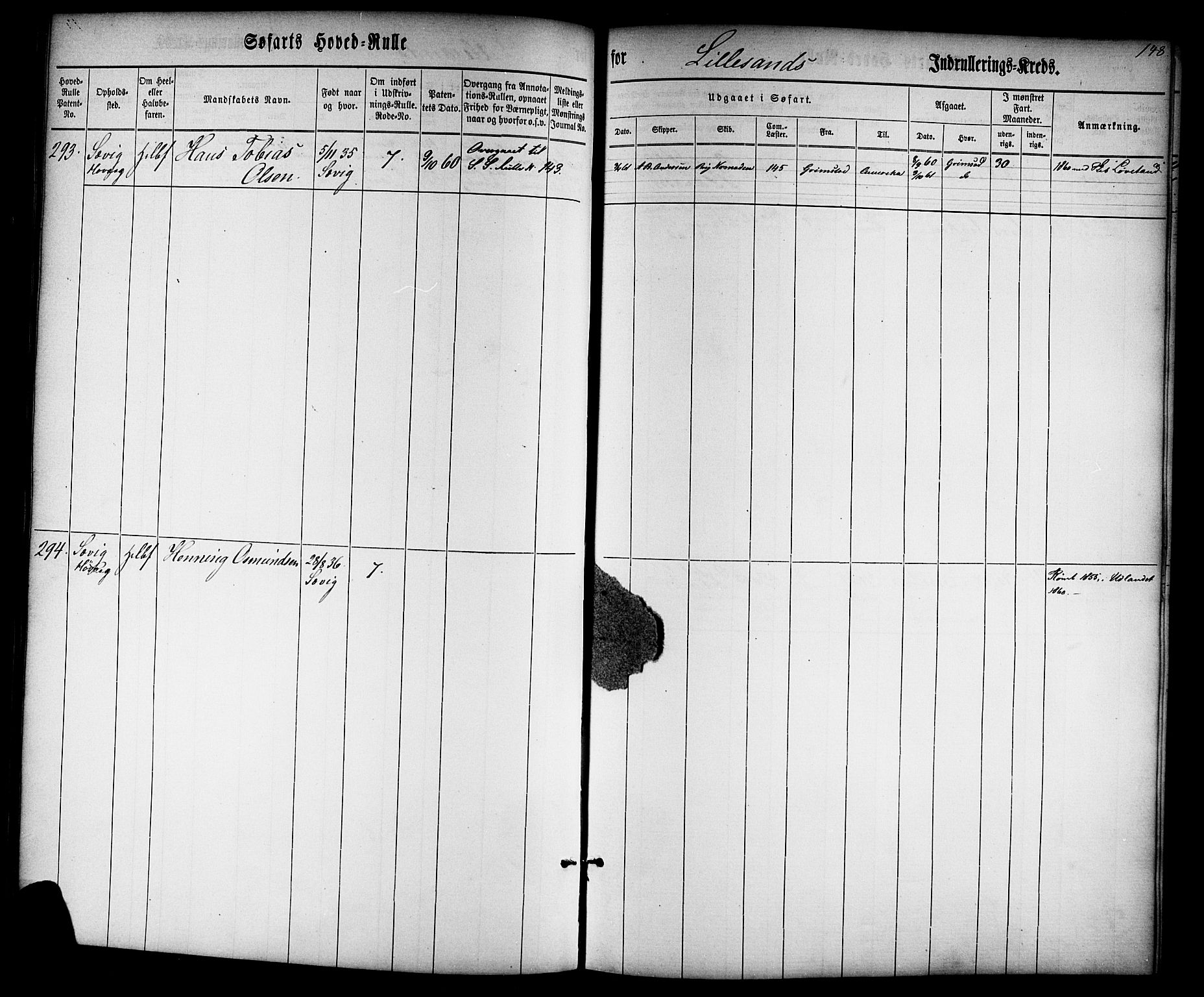 Lillesand mønstringskrets, AV/SAK-2031-0014/F/Fb/L0001: Hovedrulle nr 1-770, W-10, 1860-1869, p. 156