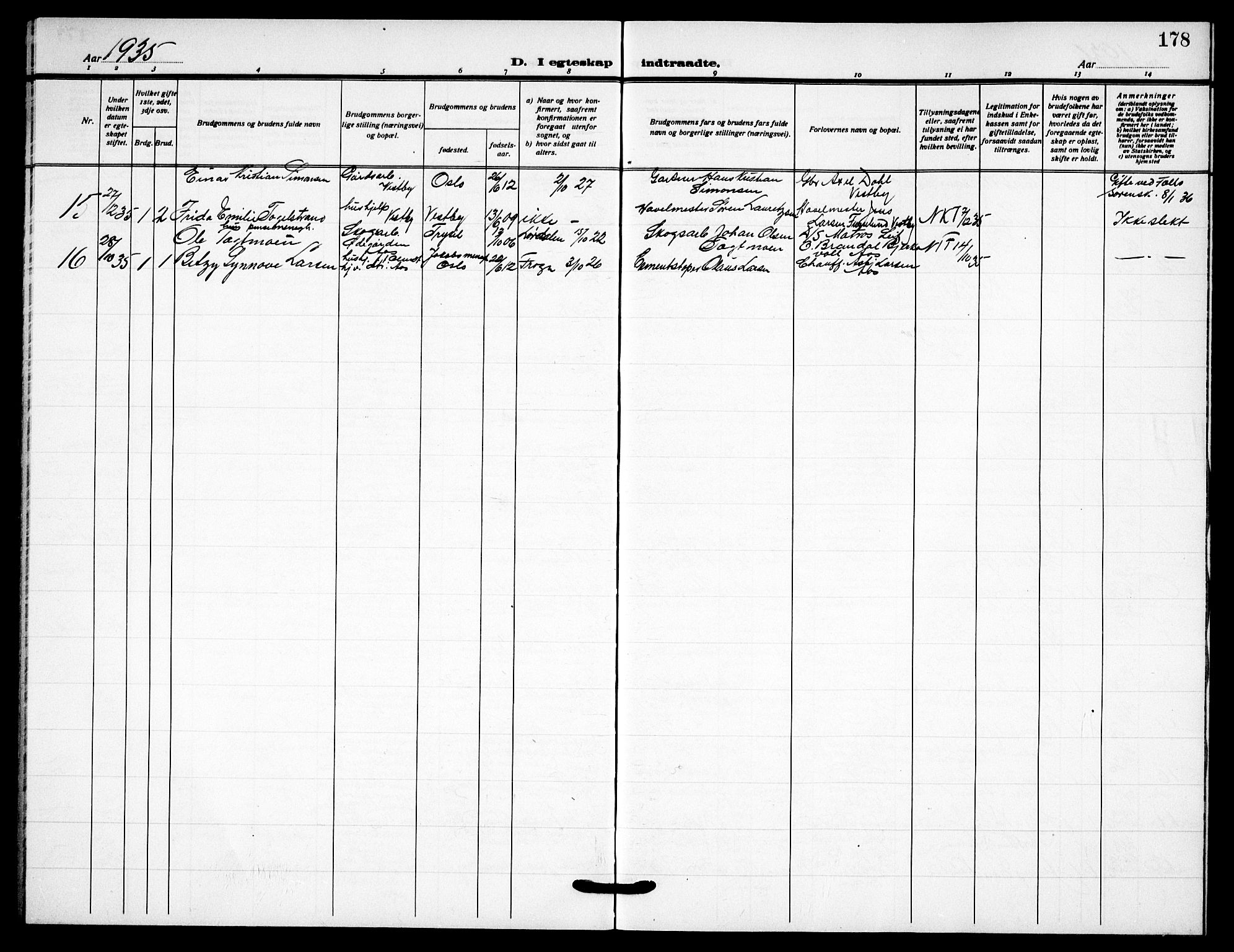 Drøbak prestekontor Kirkebøker, AV/SAO-A-10142a/G/Gb/L0002: Parish register (copy) no. II 2, 1919-1939, p. 178