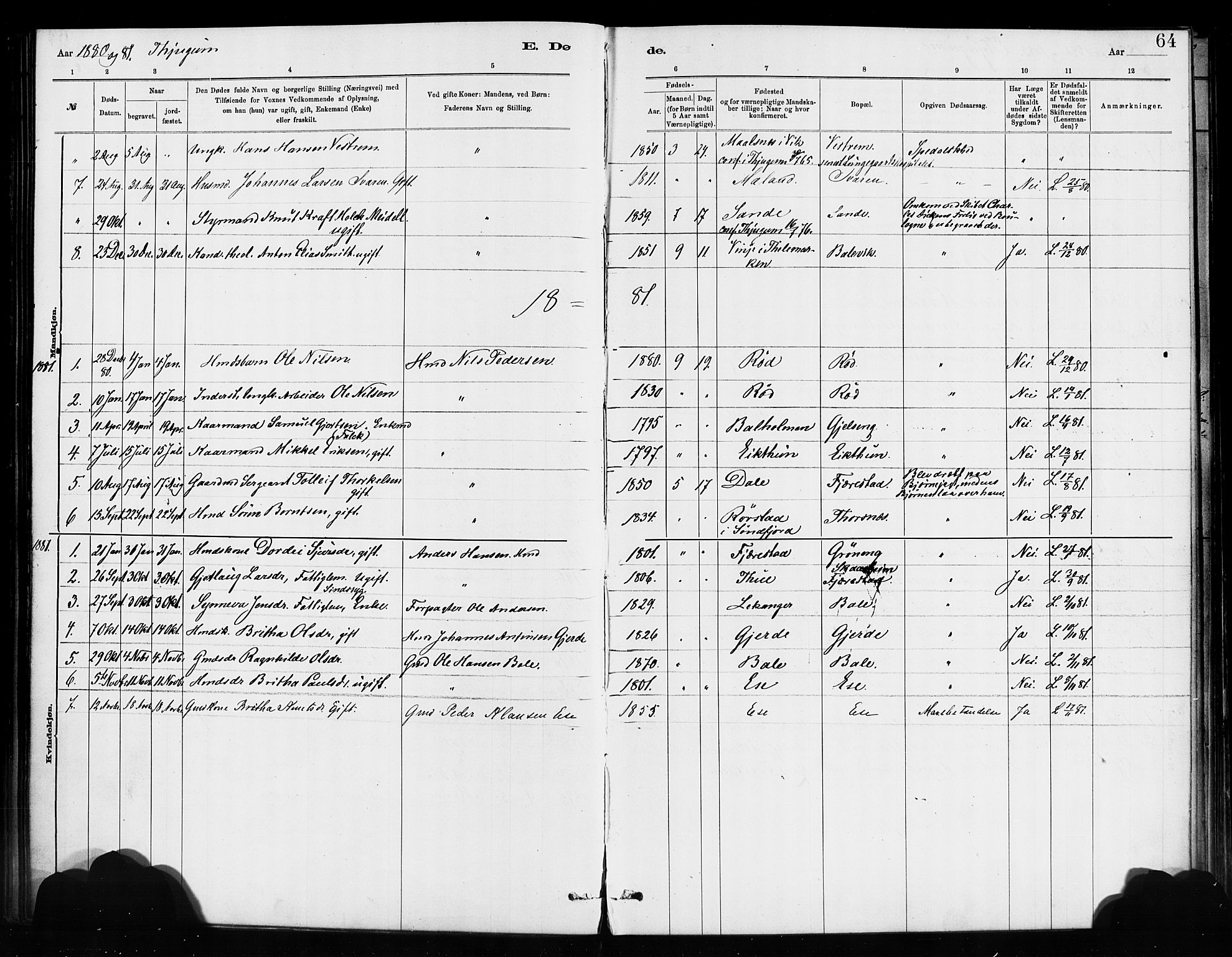 Balestrand sokneprestembete, AV/SAB-A-79601/H/Haa/Haaa/L0004: Parish register (official) no. A 4 / 1, 1879-1888, p. 64