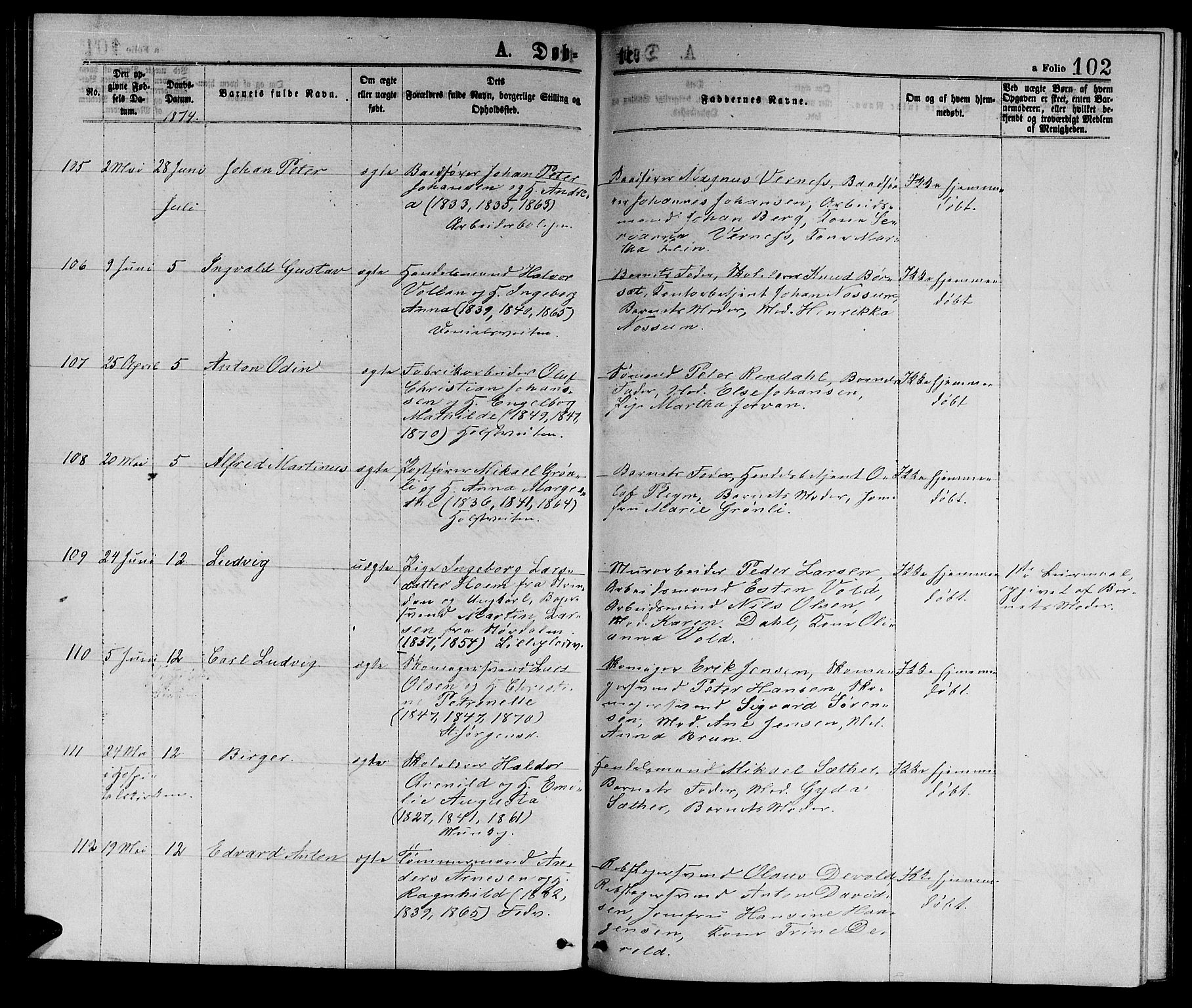 Ministerialprotokoller, klokkerbøker og fødselsregistre - Sør-Trøndelag, AV/SAT-A-1456/601/L0088: Parish register (copy) no. 601C06, 1870-1878, p. 102