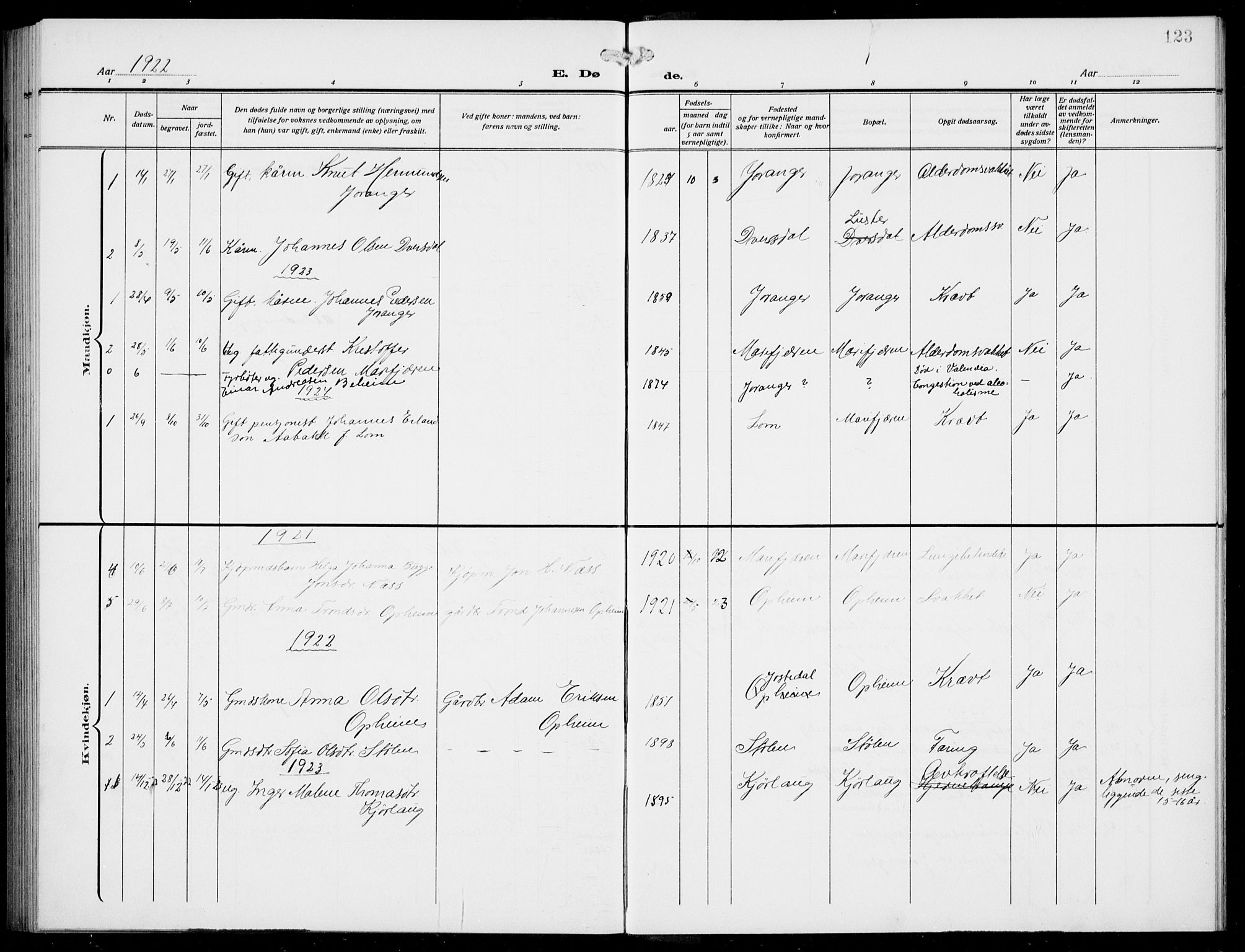 Jostedal sokneprestembete, AV/SAB-A-80601/H/Hab/Habd/L0002: Parish register (copy) no. D 2, 1910-1941, p. 123