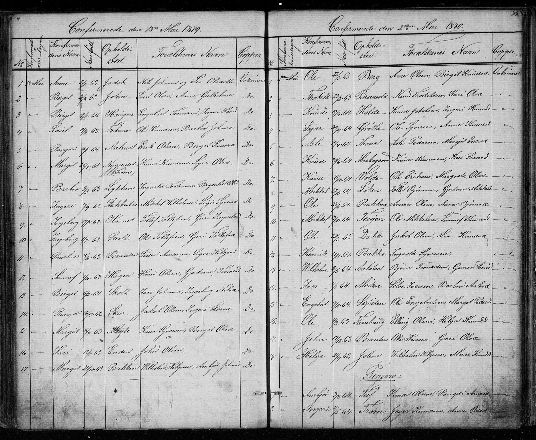 Gol kirkebøker, AV/SAKO-A-226/G/Gb/L0005: Parish register (copy) no. II 5, 1875-1891, p. 83