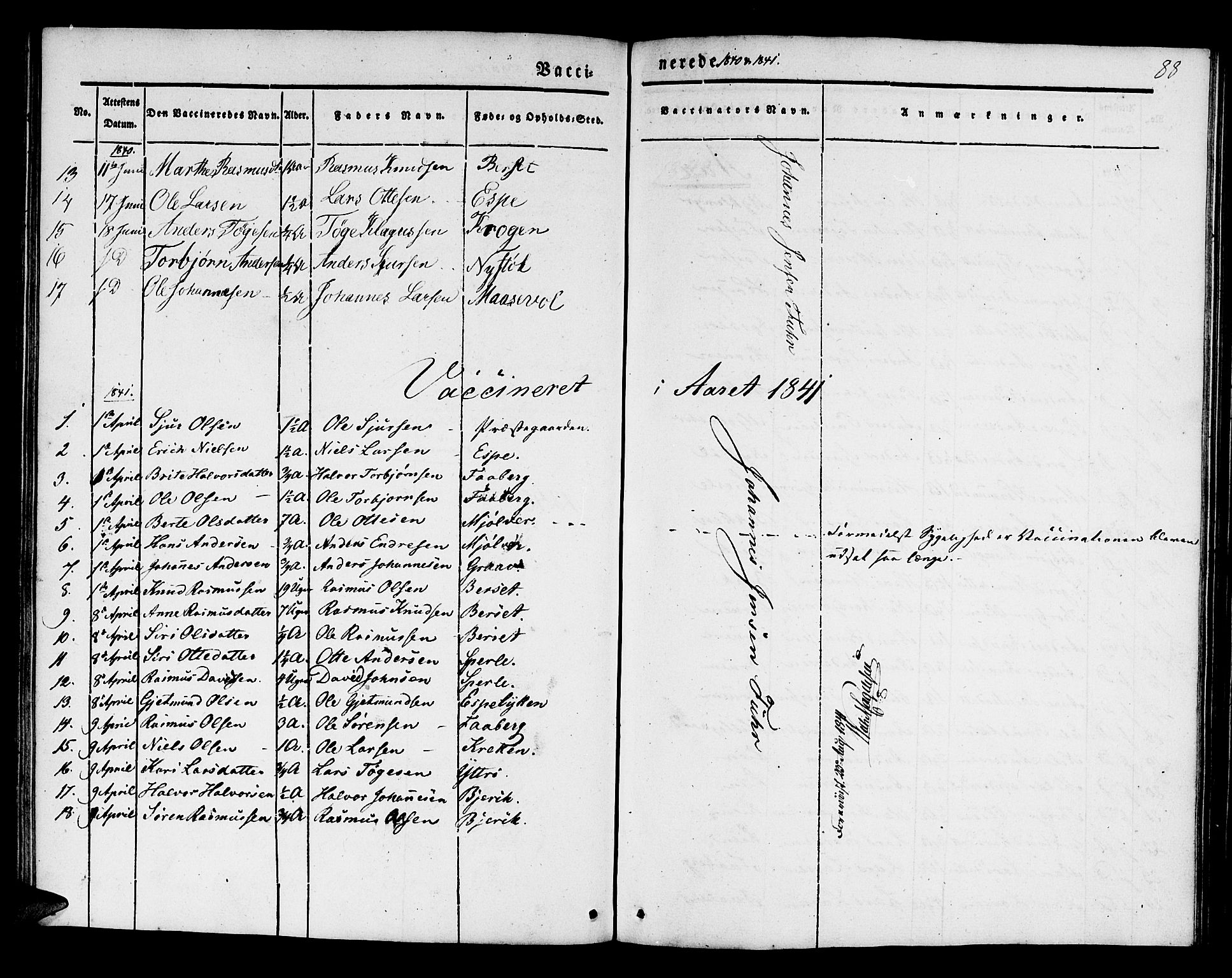 Jostedal sokneprestembete, AV/SAB-A-80601/H/Haa/Haaa/L0004: Parish register (official) no. A 4, 1837-1848, p. 88