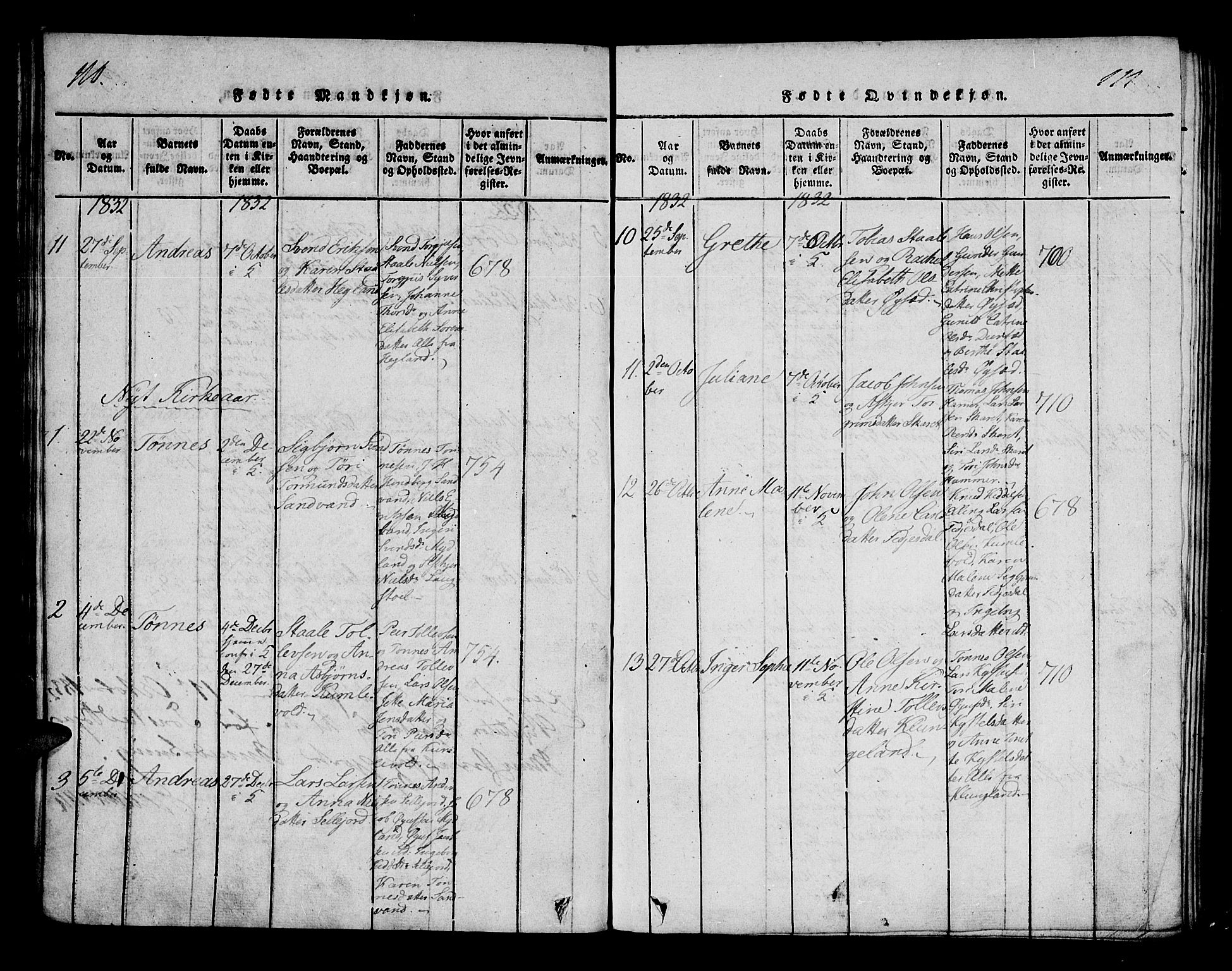 Bakke sokneprestkontor, AV/SAK-1111-0002/F/Fa/Fab/L0001: Parish register (official) no. A 1, 1815-1835, p. 110-111