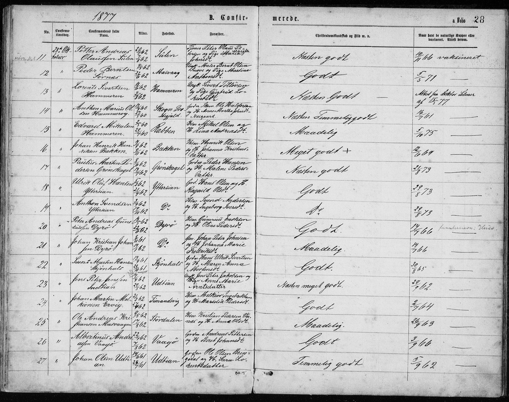 Ministerialprotokoller, klokkerbøker og fødselsregistre - Sør-Trøndelag, SAT/A-1456/640/L0577: Parish register (official) no. 640A02, 1877-1878, p. 28
