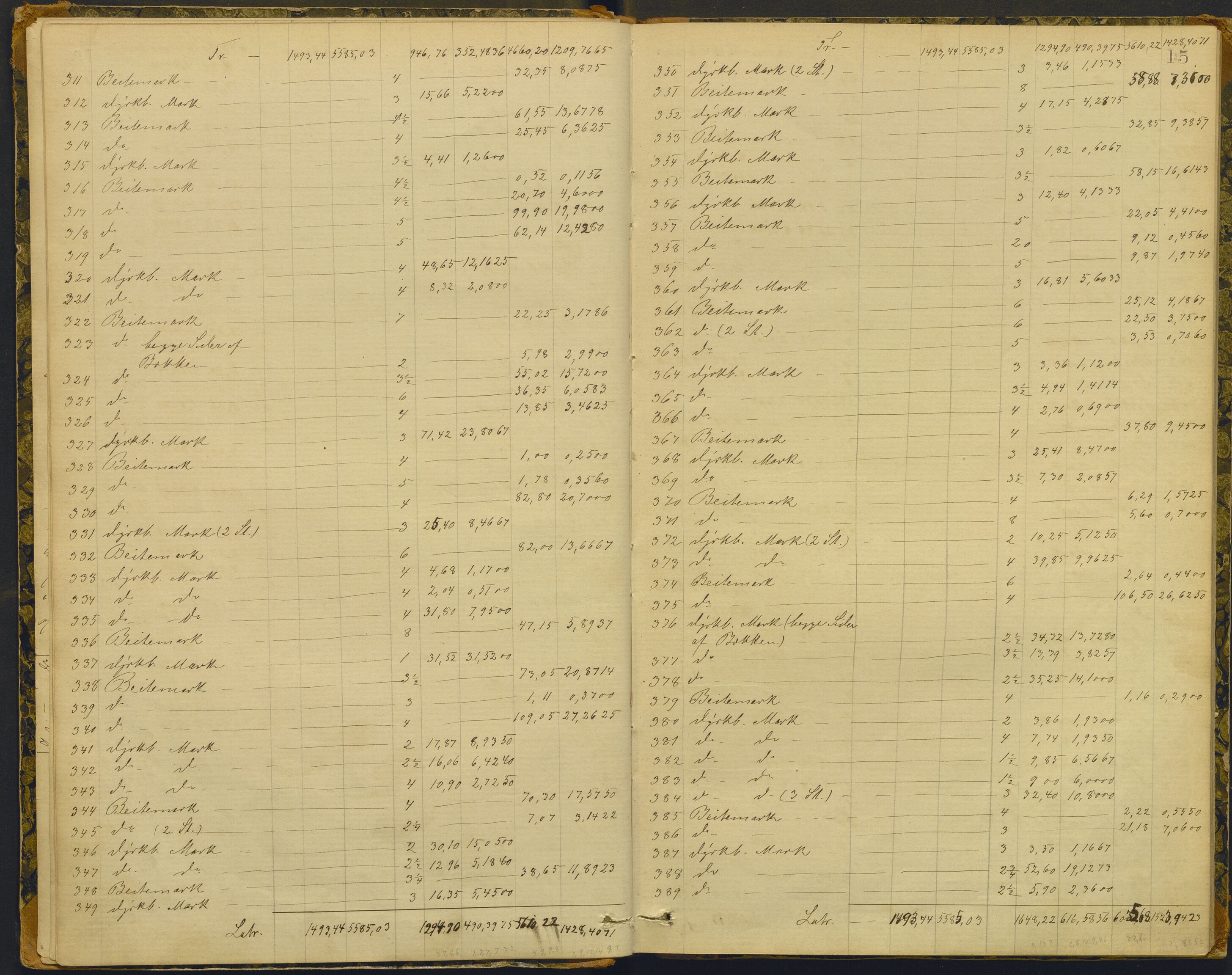 Nordhordland sorenskrivar, AV/SAB-A-2901/1/F/Fd/Fdb/L0001: Storskifteprotokoll, 1870, p. 14b-15a