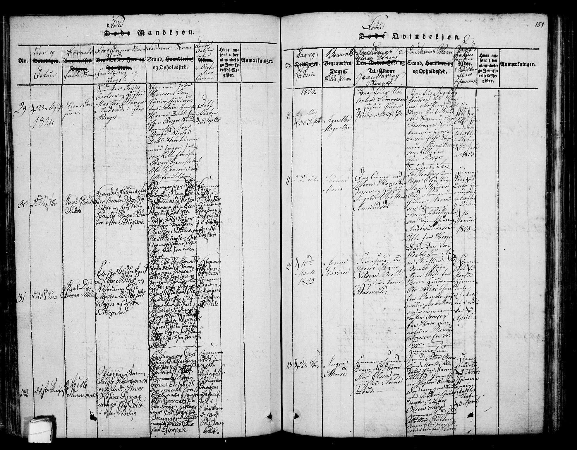 Porsgrunn kirkebøker , SAKO/A-104/F/Fa/L0004: Parish register (official) no. 4, 1814-1828, p. 151